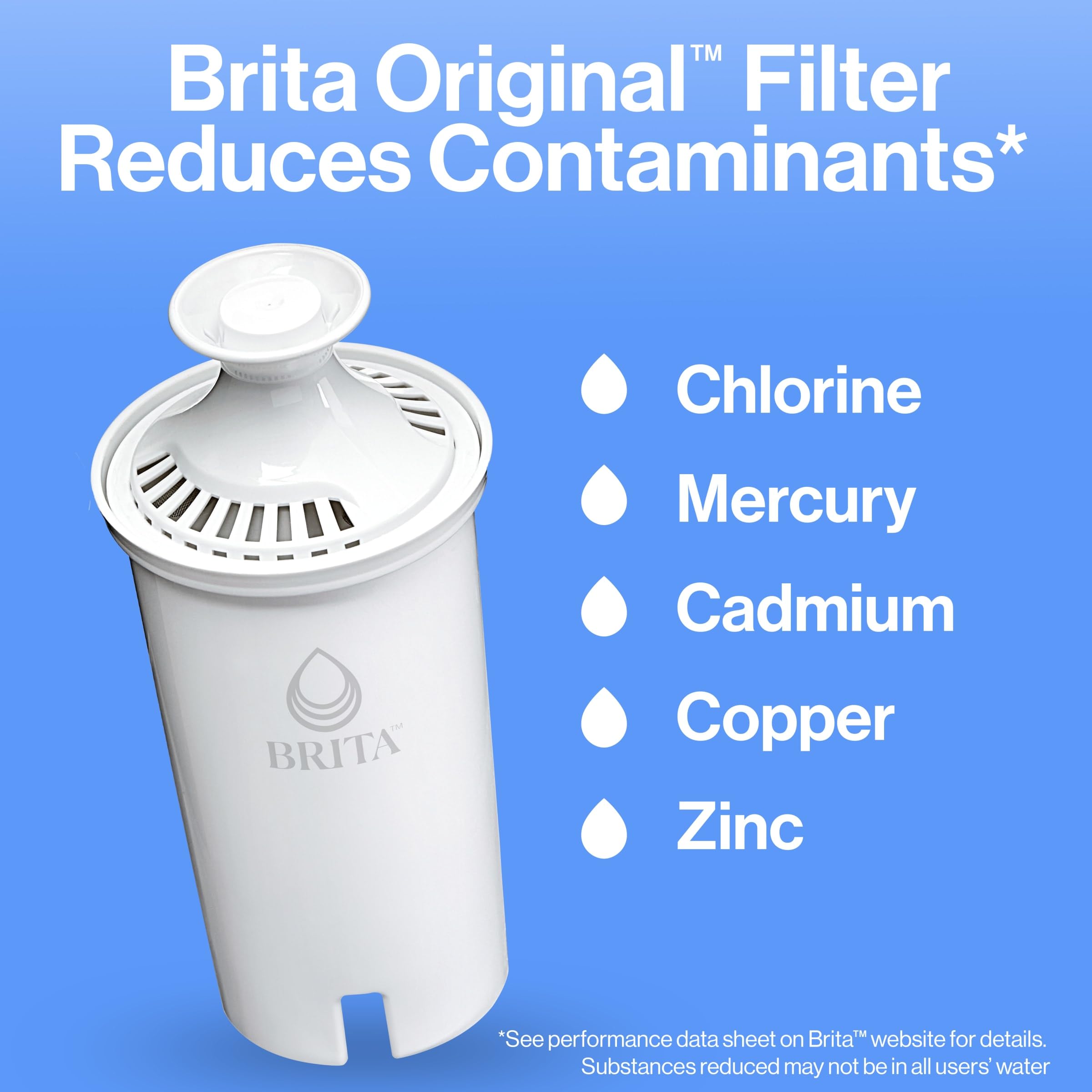 Brita Large Water Filter Pitcher for Tap and Drinking Water with SmartLight Filter Change Indicator, Includes 1 Standard Filter, BPA-Free, Lasts 2 Months, 10-Cup Capacity, Stretch Limo Black