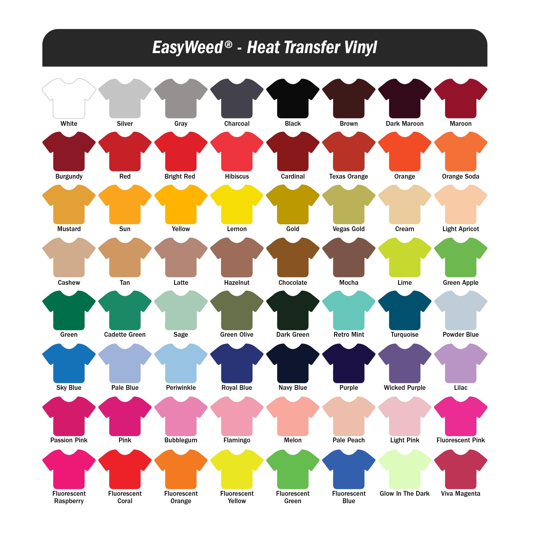 Siser EasyWeed Heat Transfer Vinyl 11.8" x 5ft Roll (Black) - - Compatible, Cricut, Silhouette and Other Craft/Professional Cutters - CPSIA Certified