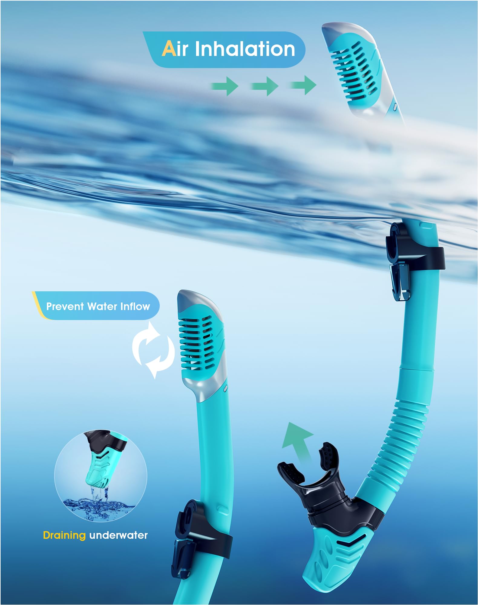 Snorkeling Gear for Adults, Kwambiri Dry-Top Snorkel Set, 186°Panoramic Wide View Diving Mask Breathing Freely Snorkel Mask for Snorkeling Scuba Diving Swimming Travel（Adults）