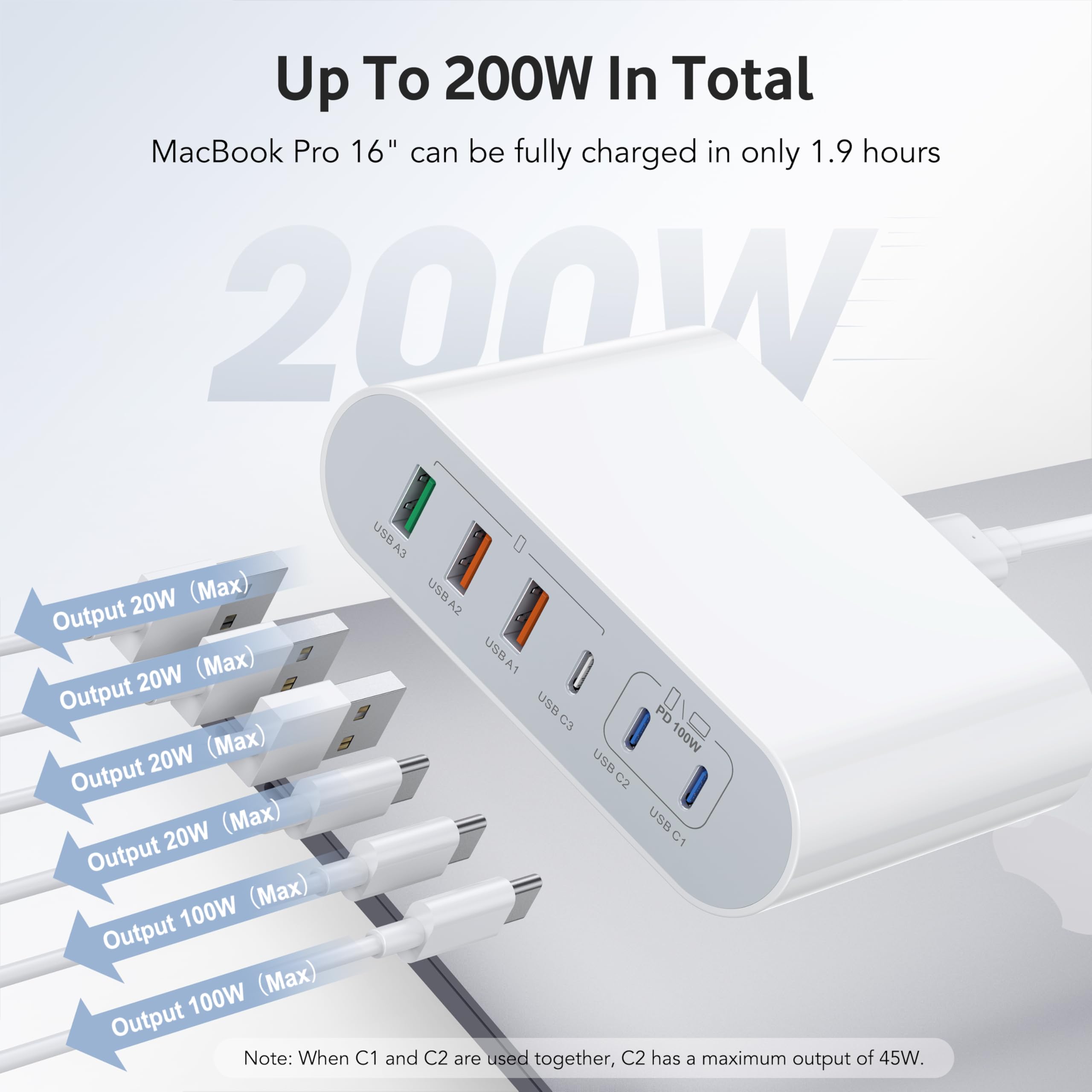 200W USB C Charger Block, 6 Port USB C Fast Charger Charging Station Hub Brick Multi Wall Charger Laptop Power Adapter for MacBook Pro Air iPad Pro iPhone 15 14 13 12 Galaxy Note S23 Pixel Steam Deck