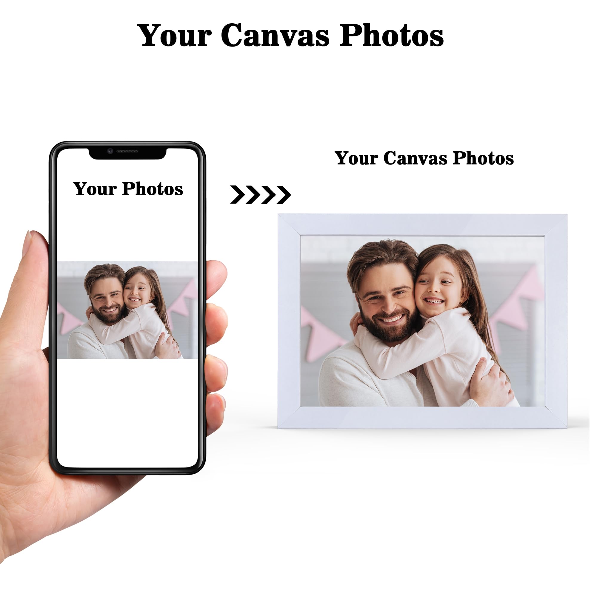 GagetElec Custom Canvas Prints with Your Photos,Personalized Picture on Canvas Desk Decor Christmas Gifts for Family,Friends (10" X 8") (White)