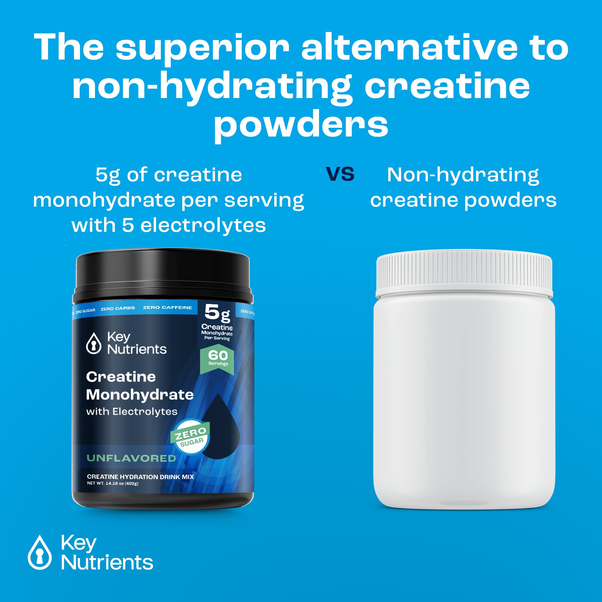 KEY NUTRIENTS Creatine Monohydrate, Creatine Monohydrate Powder, Creatine Powder, Unflavored Monohydrate Creatine, Micronized Creatine Monohydrate Micronized Creatine Powder Supplement