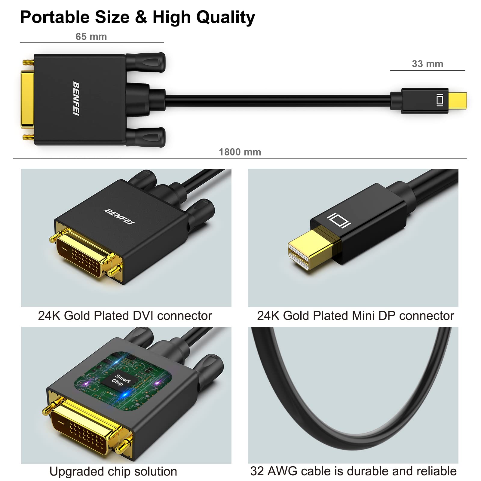 BENFEI Mini Displayport to DVI Cable, Mini DP to DVI 1.83M Cable Male to Male Gold-Plated Cord for MacBook, iMac(LG51) Surface Pro and Laptop