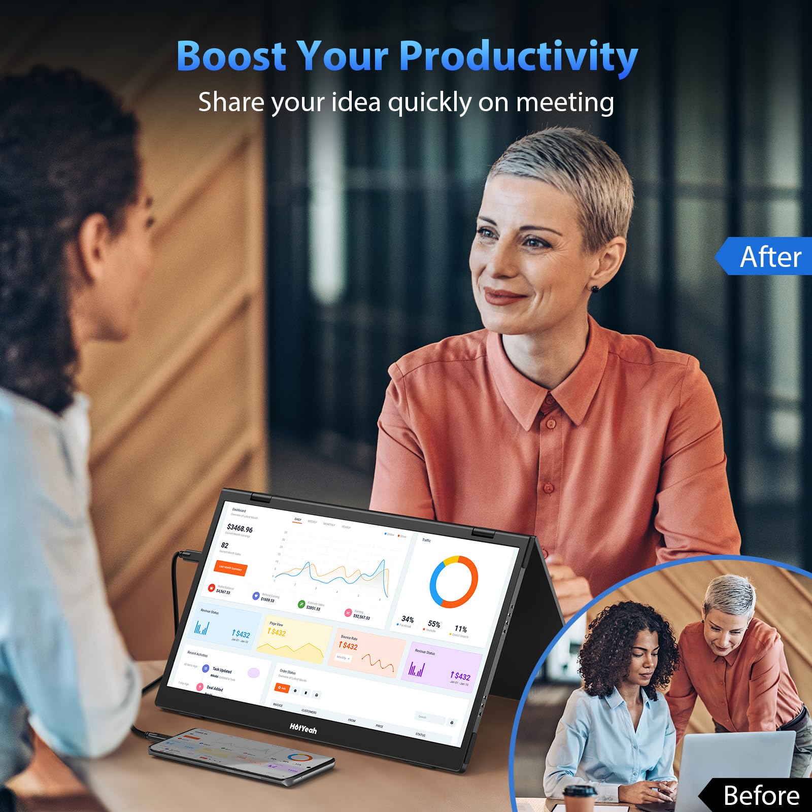 HotYeah Triple Laptop Screen Extender, 15.6" 1080P FHD IPS Folding Stacked Portable Dual Monitor, USB C Travel Extended Computer Display w/VESA, 180°Rotation, Plug & Play for Laptops (Windows Only)