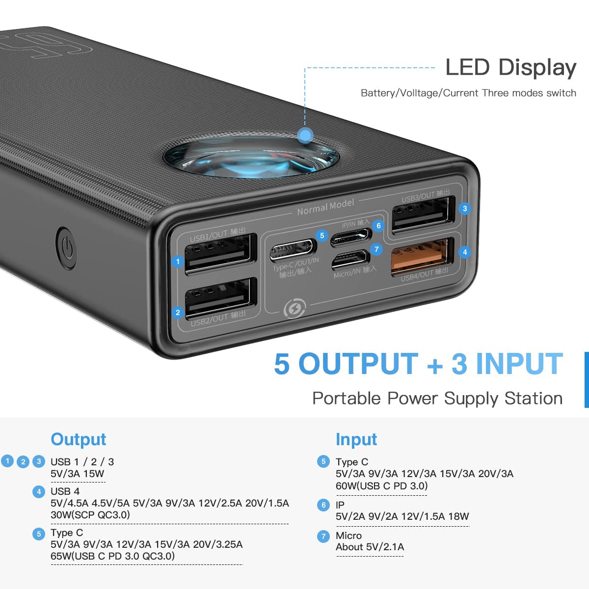 Baseus Portable Charger, 30,000mAh Power Bank 65W Battery Pack, Smart Digital Display, 7-Port for Laptop, MacBook, iPad, iPhone 15/14/13 Series, Steam Deck, ROG Ally, Samsung (Black)