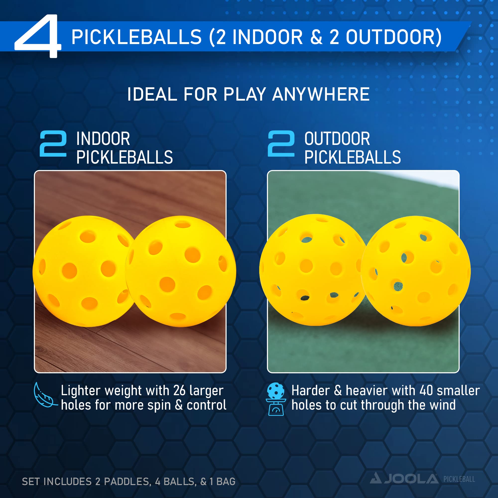 JOOLA Ben Johns Pickleball Set - Made with Reinforced Fiberglass and Honeycomb Polypropylene - Includes 2 Paddles, 4 Balls, and JOOLA Pickleball Bag