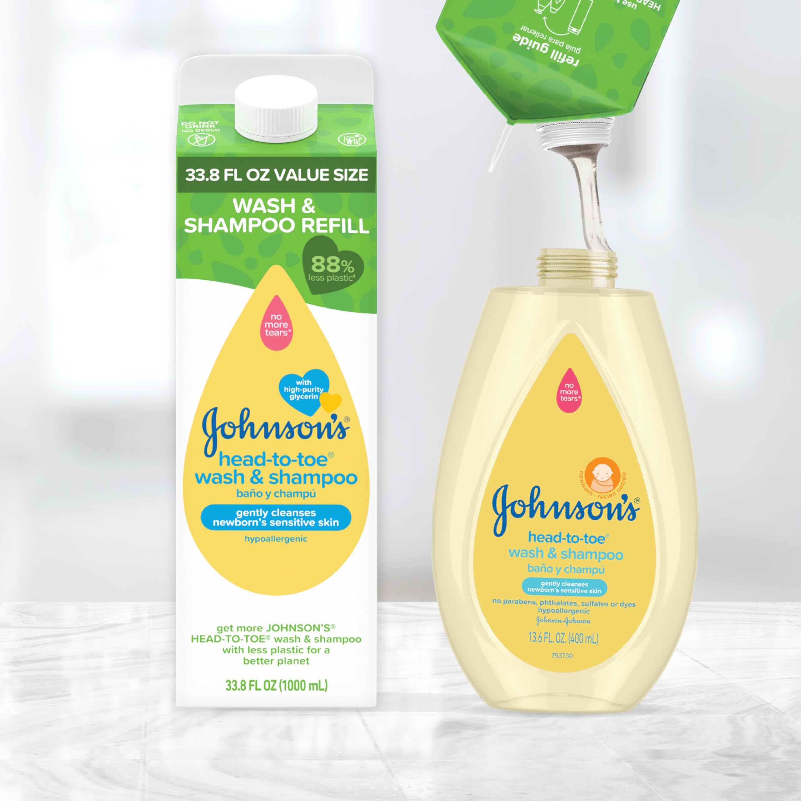 Johnson's Head-To-Toe Gentle Baby Body & Hair Wash, Tear-Free, Sulfate-Free & Hypoallergenic for Sensitive Skin, Value Size Refill, 33.8 fl. oz