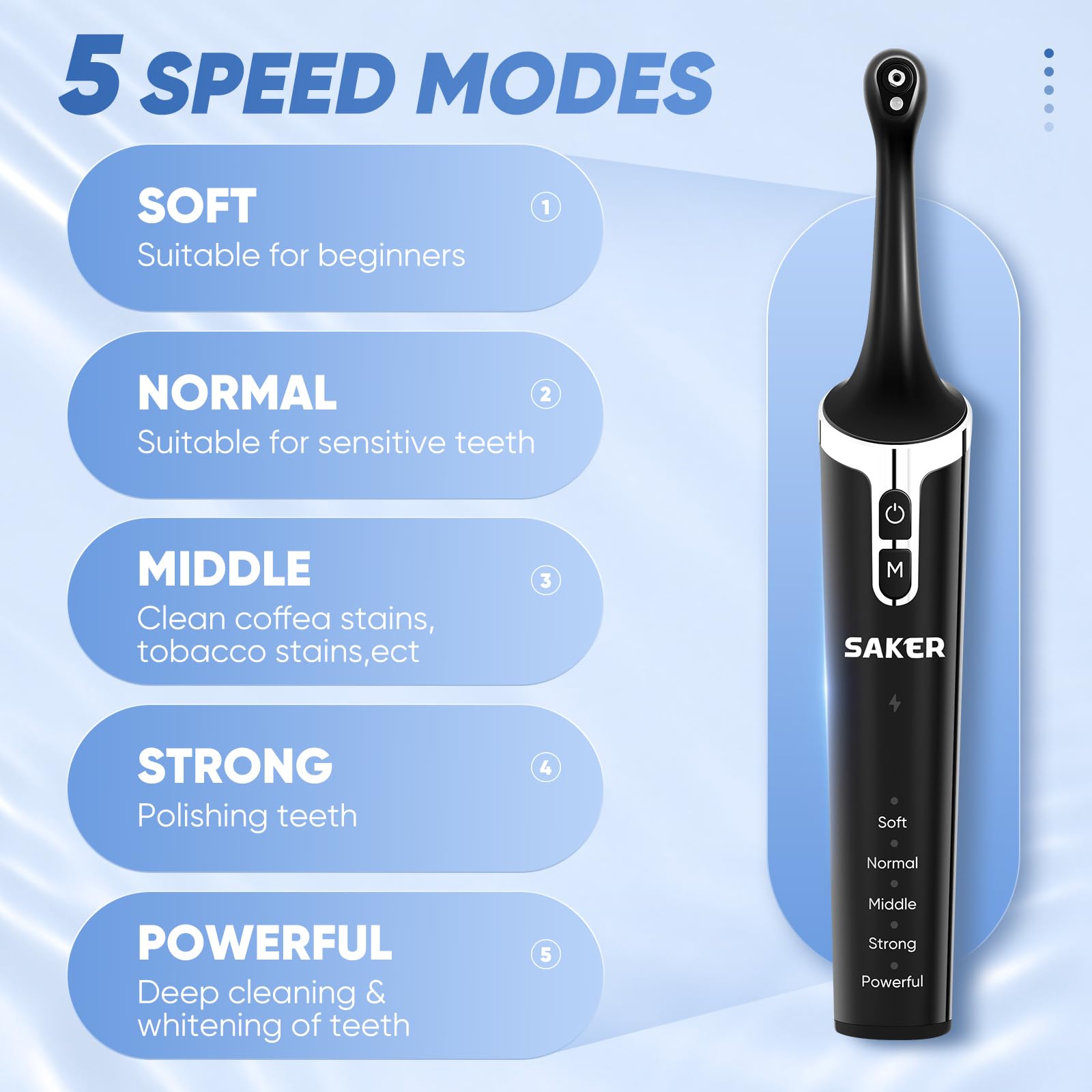 Saker Tooth Polisher, 2 Set Replacement Polishing Brush Heads(12pcs) Included, Rechargeable Tooth Polishing Kit, Dental Teeth Polisher with LED Light, 5 Speed Modes, Waterproof