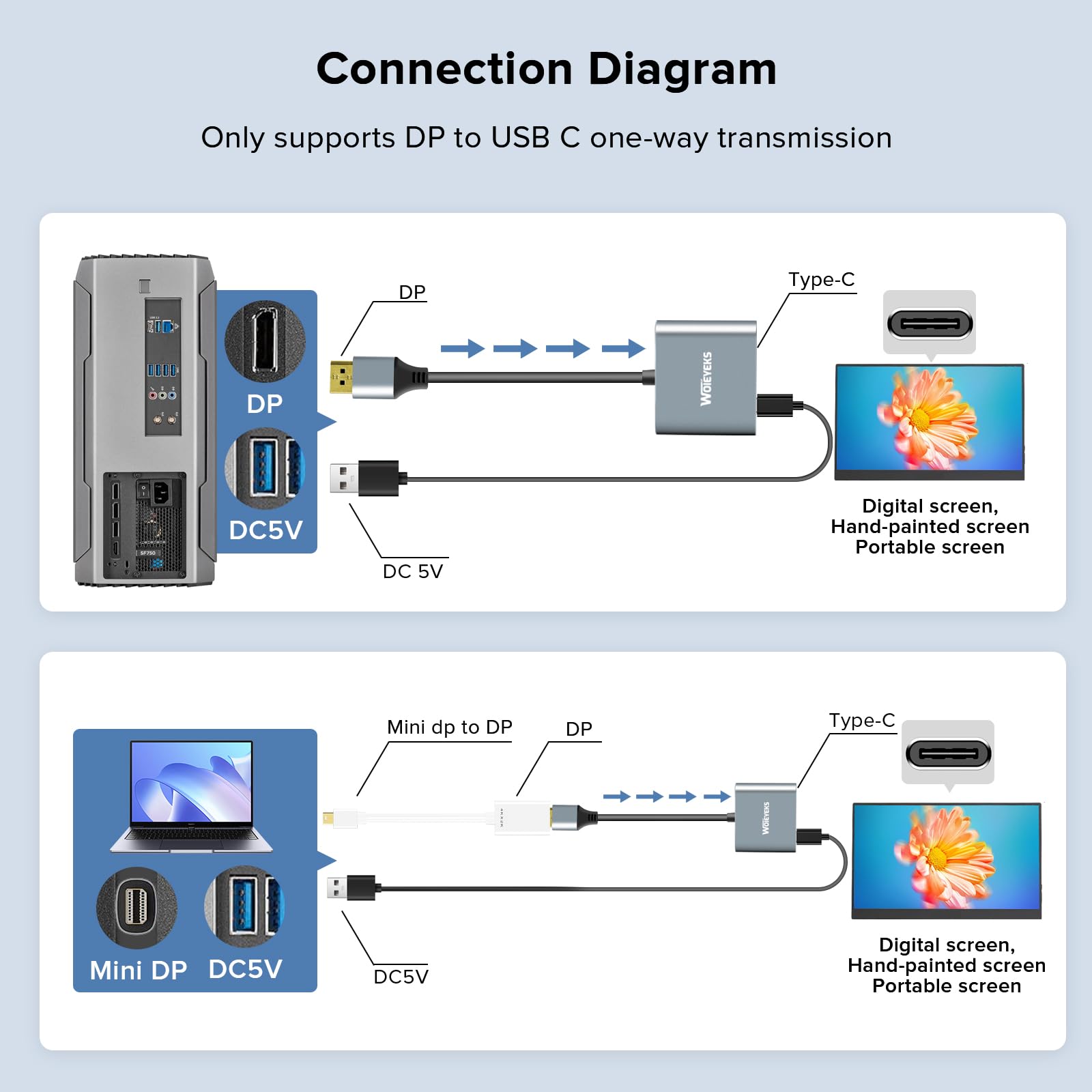 8K 60Hz HDR DisplayPort to USB C Female Cable Adapter with Powered,Uni-Directional DP Input to Type C Display Converter Support Touch,Compatible with VR/XR/AR Glasses、Laptop、PC