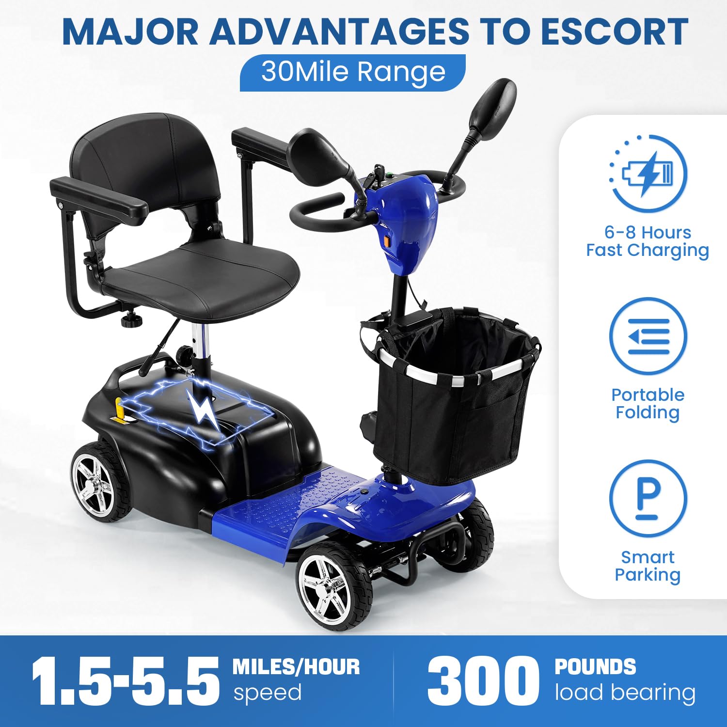 [2026 Upgrade] Aolebor 30 Miles 4 Wheel Mobility Scooter for Seniors & Adults, 350W Powered Wheelchair with Rotating Seat, Foldable Motorized Scooter with USB Port, Removable Basket, Supports 300 lbs