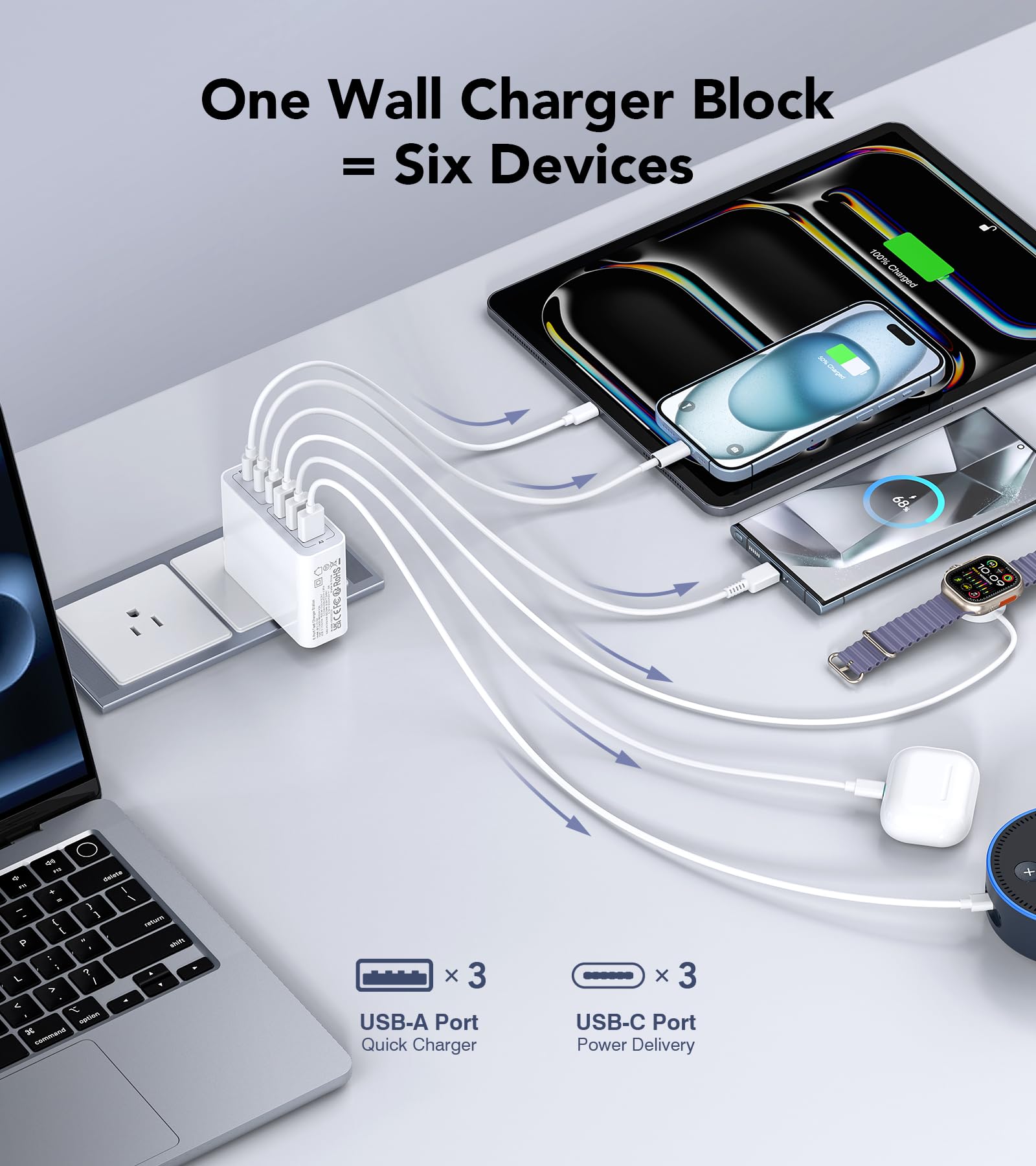 USB C Wall Charger, 100W 6-Port PD Fast USB C Charging Block,3USB C+3USB A Charging Station Hub Block Power Strip Adapter Plug Type C Cube Brick for iPhone 16/15/14/13/12/Pro Max,iPad,Samsung,Tablet