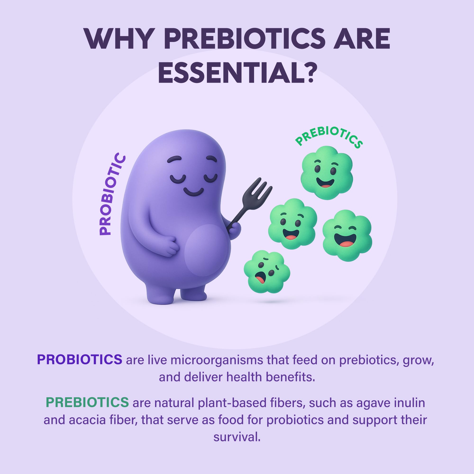 Probiotics for Women 50 Billion CFU - Vaginal Probiotics Clinically Proven for Yeast & pH Balance - Digestion & Bloating Relief - 8 Strains + Prebiotics - Delay Release - Made in USA, 60 Capsules