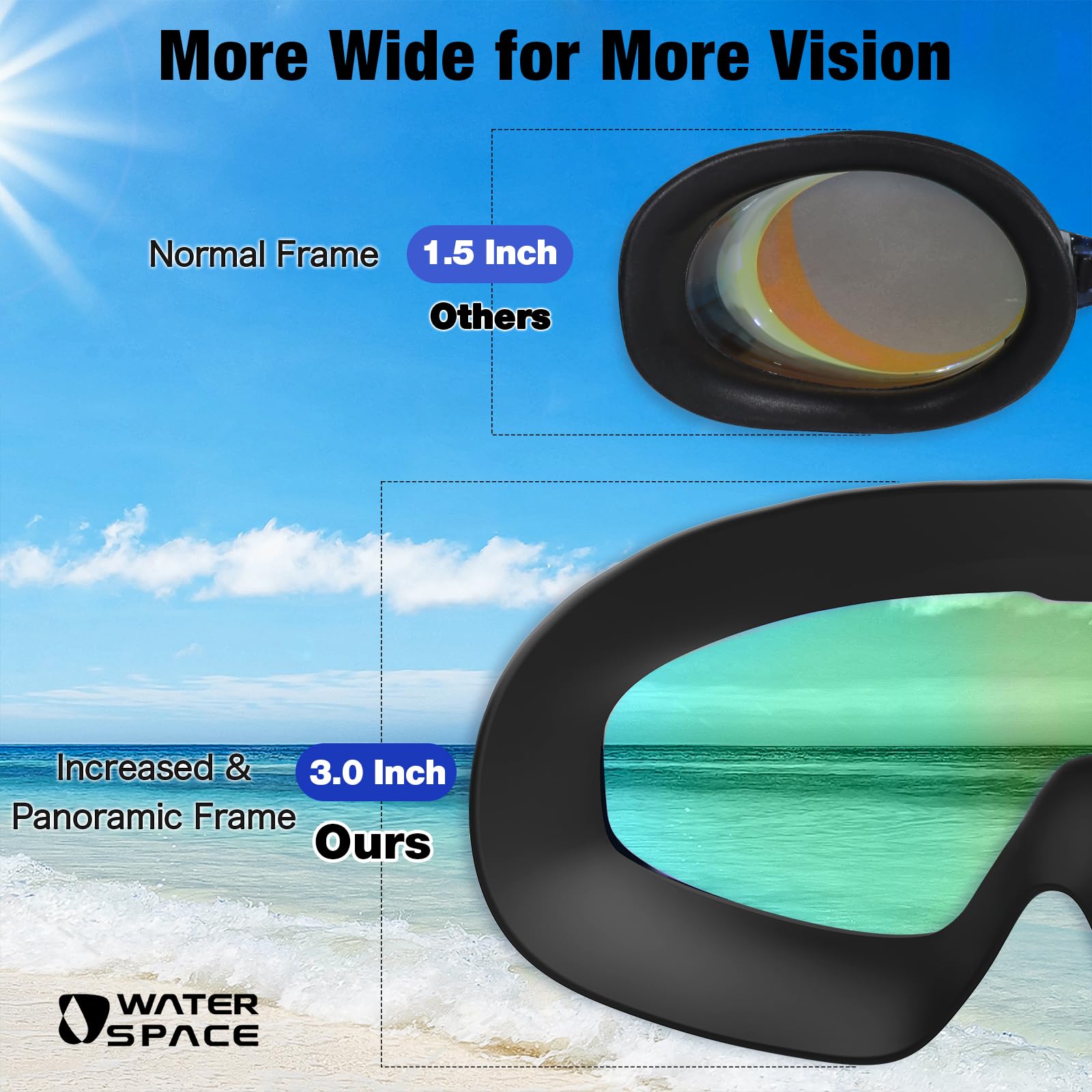 Water Space 2 Pack Swim Goggles Swimming Adult Anti-fog, Swim Goggles for Men Women Adult Youth, UV Protection Waterproof Large Frame 180° Wide View Clear Vision Swimming Goggles Pool Water Goggles