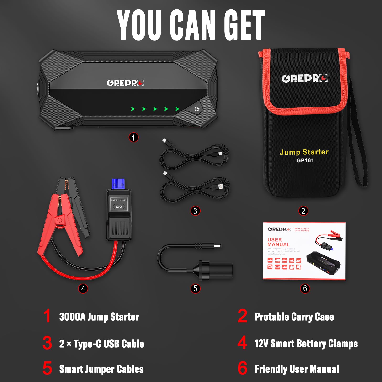 GREPRO Car Jump Starter, 3000A Car Battery Jump Starter Battery Pack (10L Gas & 8.0L Diesel Engines), 12V Battery Booster, Jump Box with Jumper Cables, Car Battery Jumper with LED Light