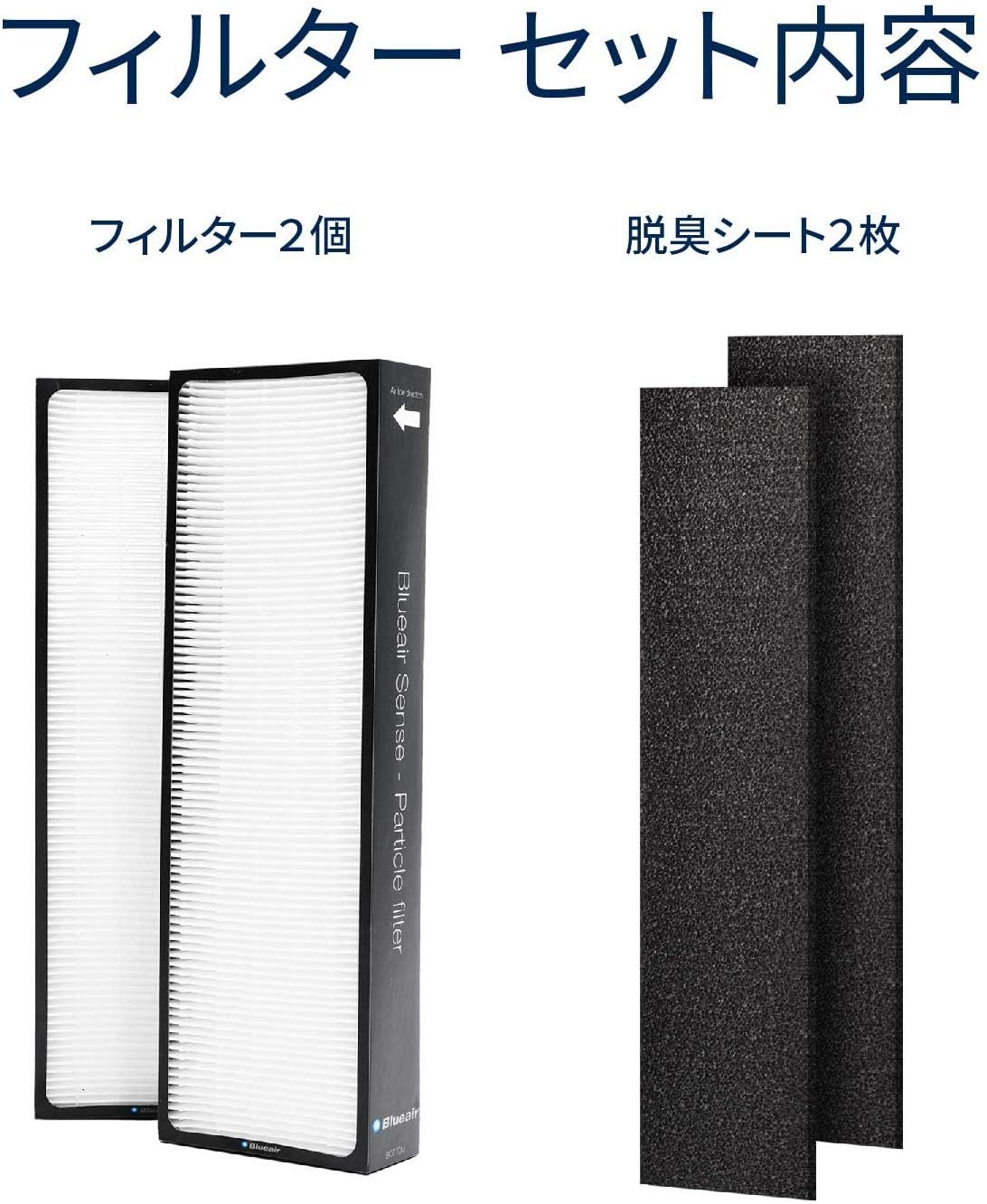 Blueair Sense Replacement Filter, Particle Activated Carbon for Pollen, Mold, Dust, Odors, and VOC Removal, Genuine Blueair Filter; Sense+ and Sense