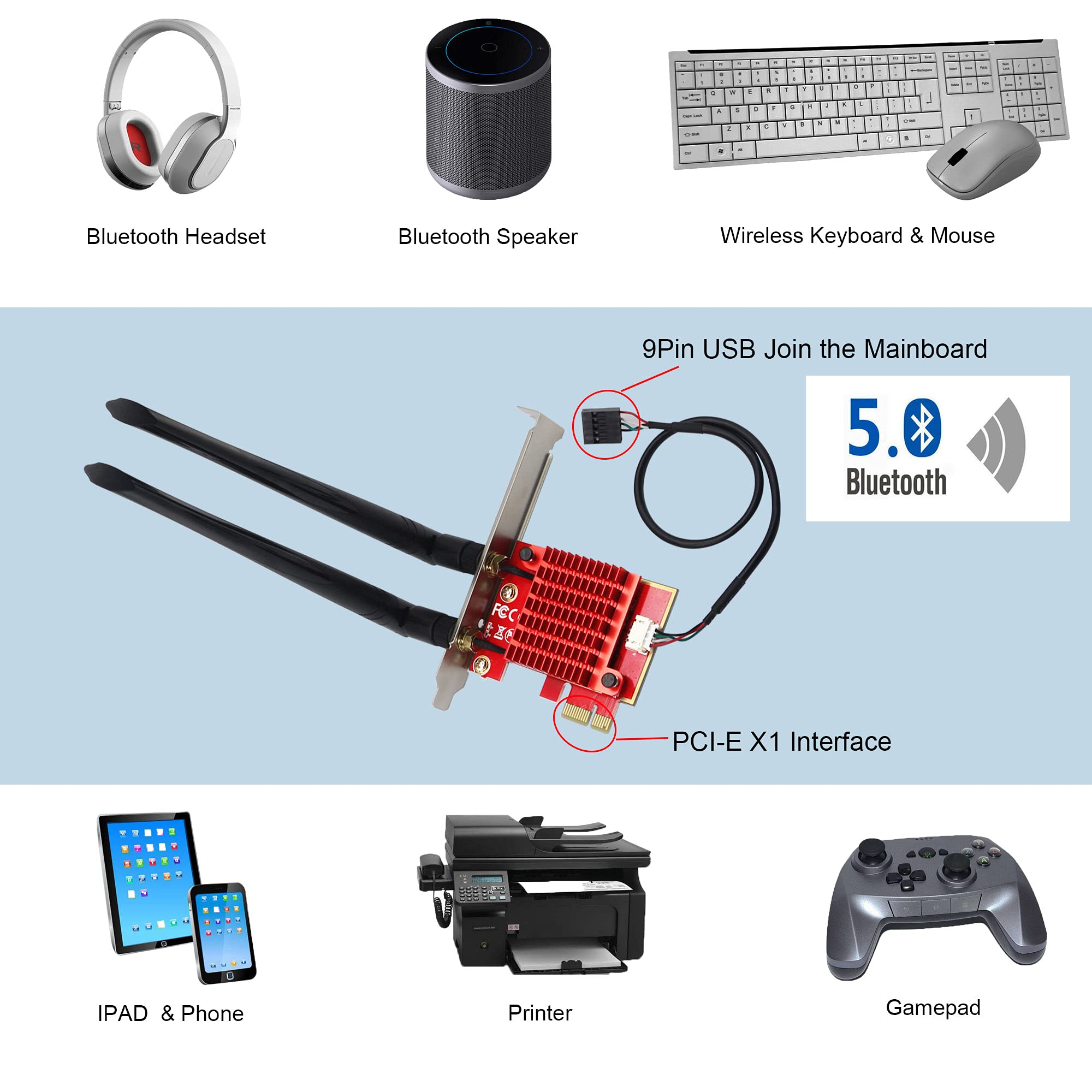 PCIe WiFi Card,WiFi 6 Wireless Network Card AX200 Dual Band PCI-Express Card Adapter,2.4GHz/5GHz,Bluetooth 5.0 | MU-MIMO | Ultra-Low Latency PCI-E Card,Supports Windows 10 32/64 Bit System.