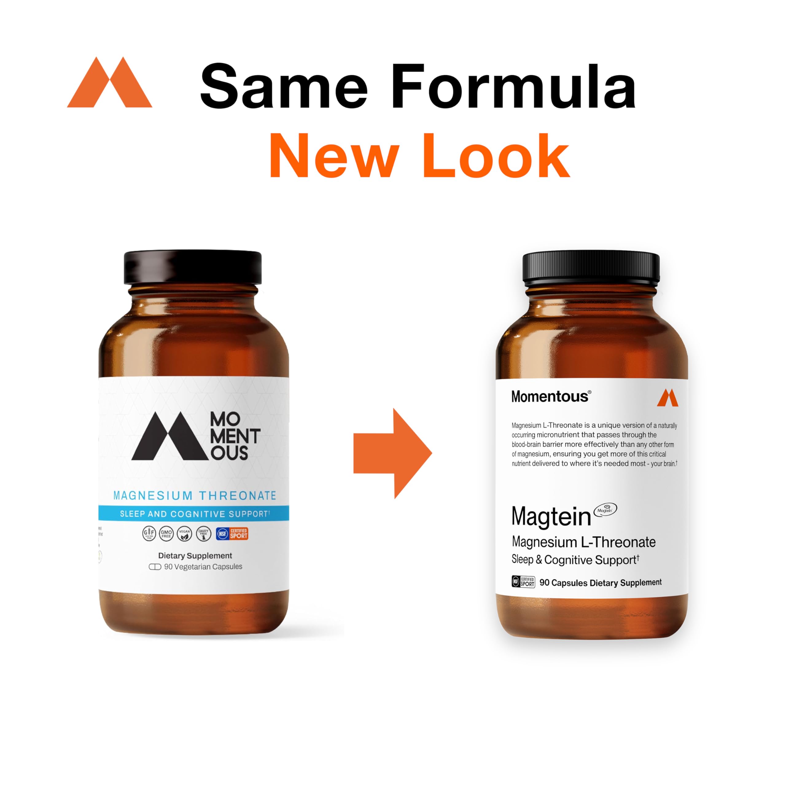 Momentous Magtein Magnesium L-Threonate 145mg - Magnesium Threonate Supplement for Cognitive Function & Rest Support - Magnesium L Threonate Capsules, 30 Servings (Package May Vary)