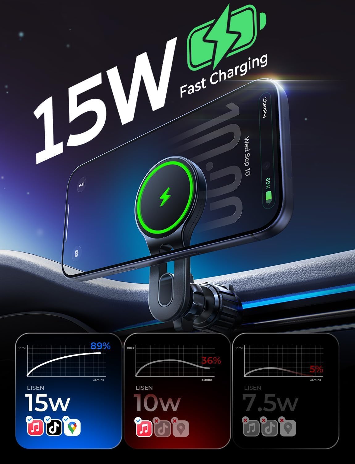LISEN 15W MagSafe Car Mount Charger, [Stable & Fast Charging] Magnetic Wireless Car Charger, Car Phone Holder Charger Fits iPhone 17 Pro Max Air 16-12,Pixel 10, Samsung S25/S24 with MagSafe Case