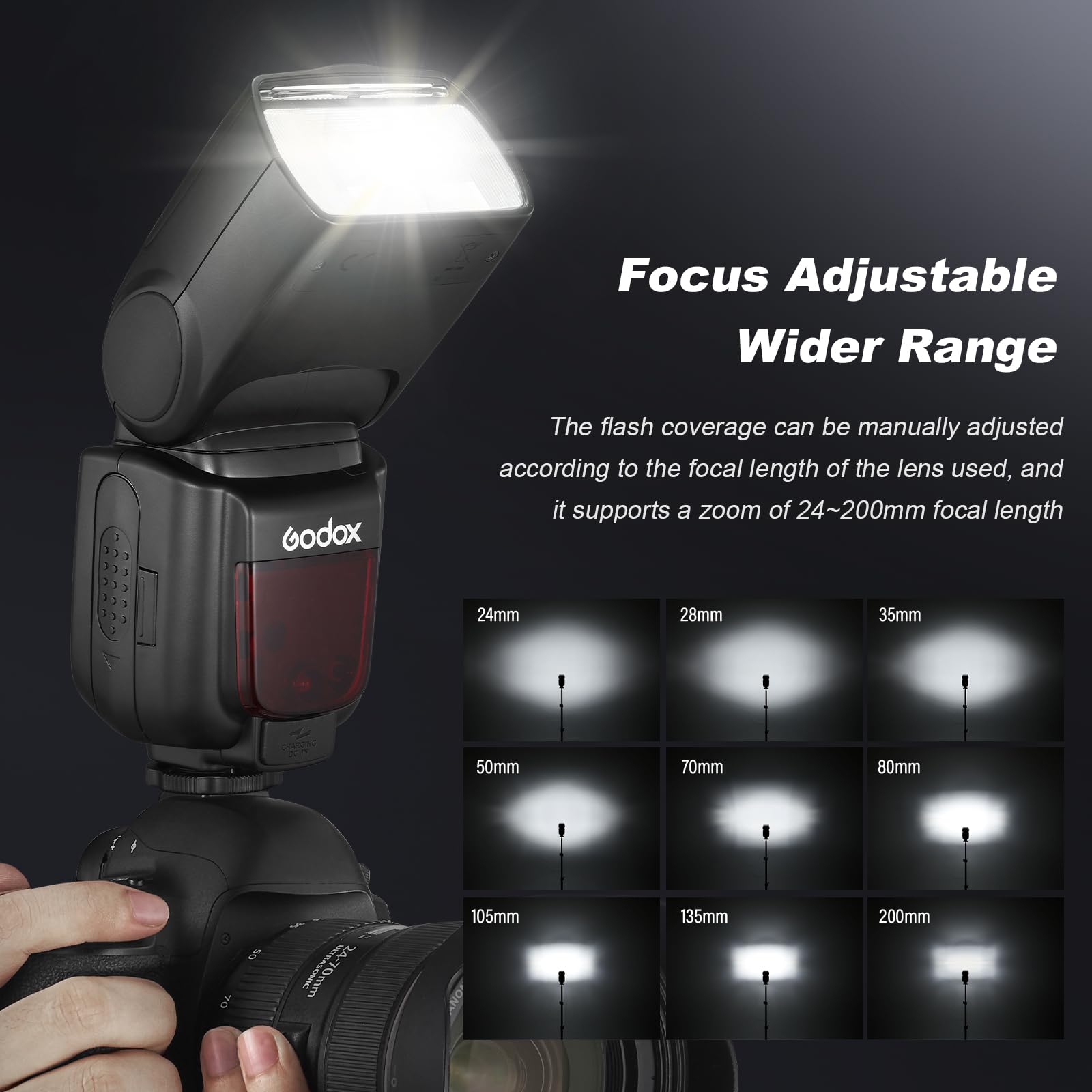 Godox 2X TT600 HSS 2.4G Wireless Master/Slaver Flash Speedlite & Receiver Godox X2T-C Remote Trigger Transmitter Kit Built-in godox X System Compatible for Canon Cameras