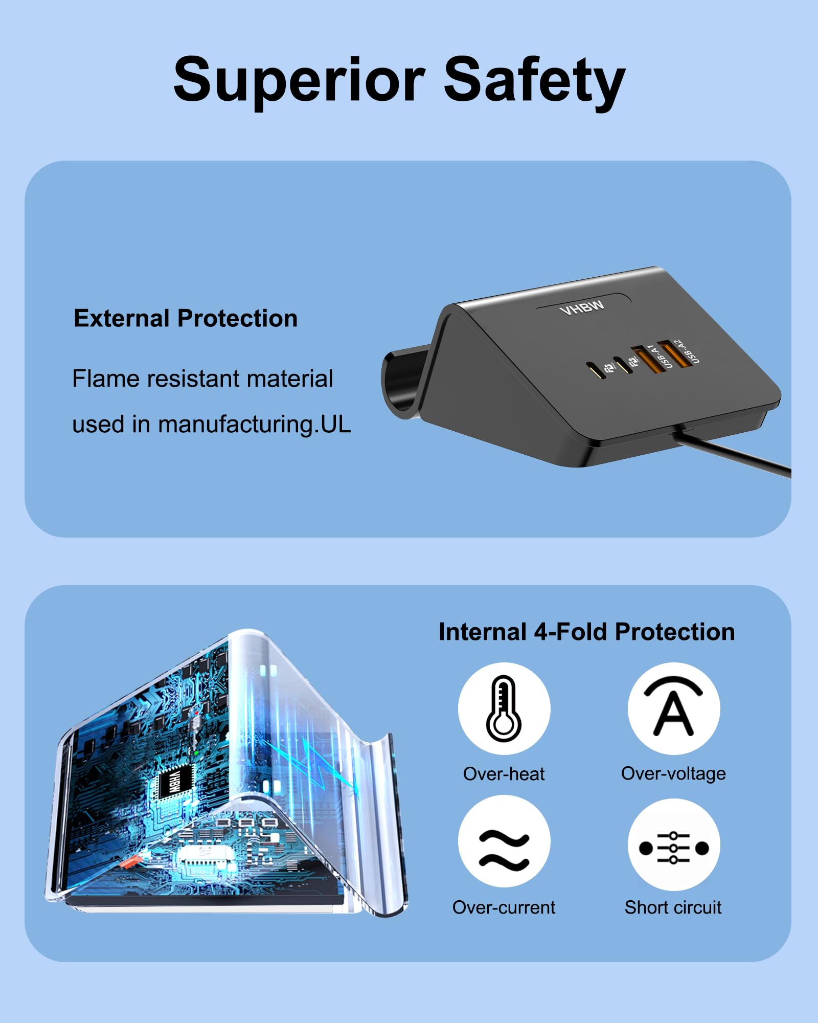 USB C Charger Block 25W,VHBW 4 Port Multi USB Fast Charging Station for iPhone 14/13/12,Samsung Galaxy S23/S22/S21,etc (4USB-2A2C-Black)