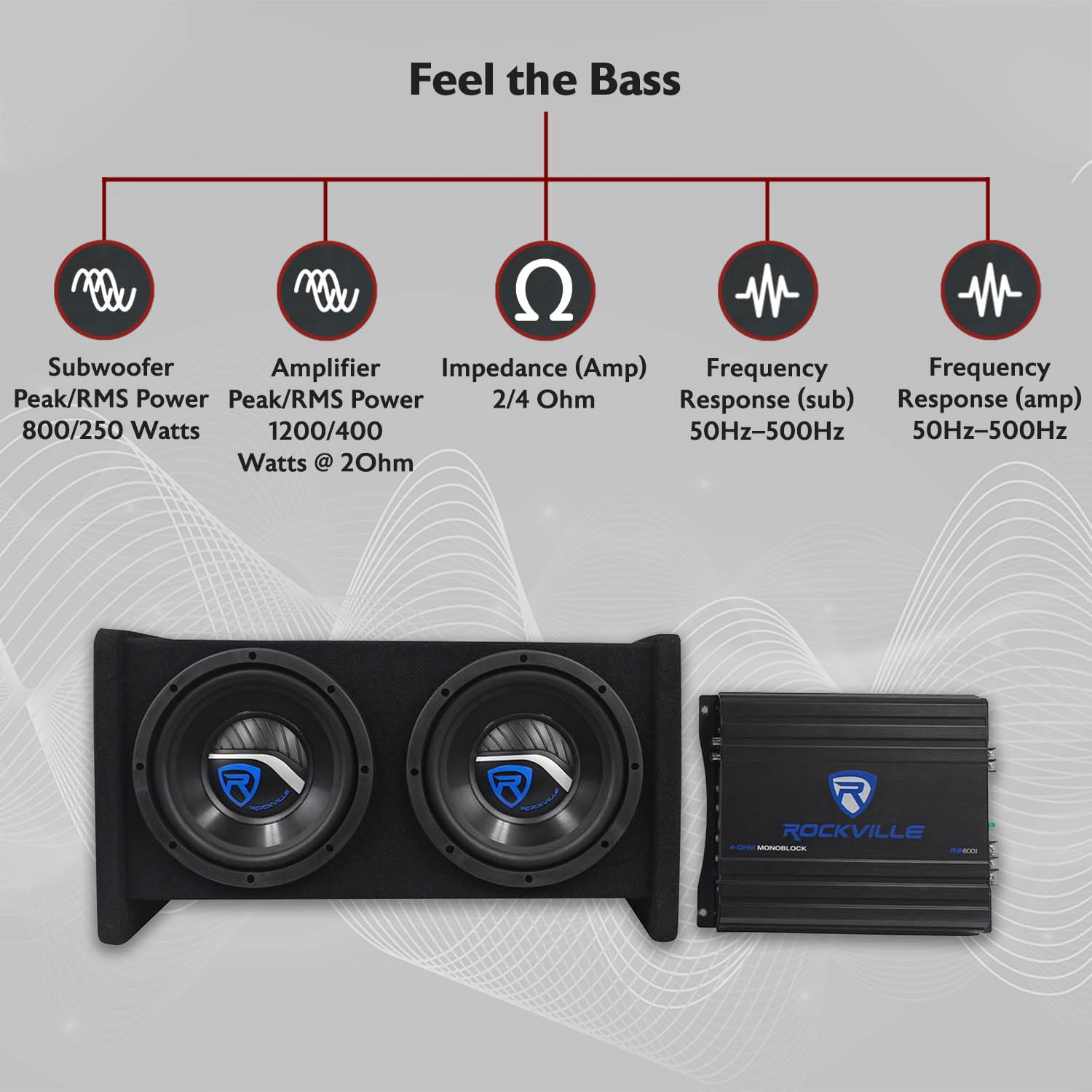 Rockville RV8.2A 800 Watt Dual 8" Car Subwoofer Enclosure+Mono Amplifier+Amp Kit black