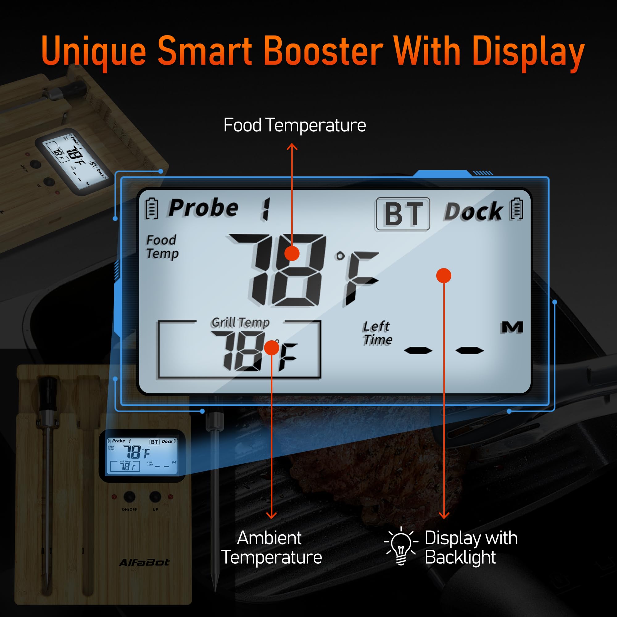 2-Probe Wireless Meat Thermometer, AlfaBot 525FT Bluetooth Smart Meat Thermometer with LCD-Enhanced Booster, Digital Food Thermometer for Remote Monitoring of Turkey, Grill BBQ Oven Smoker