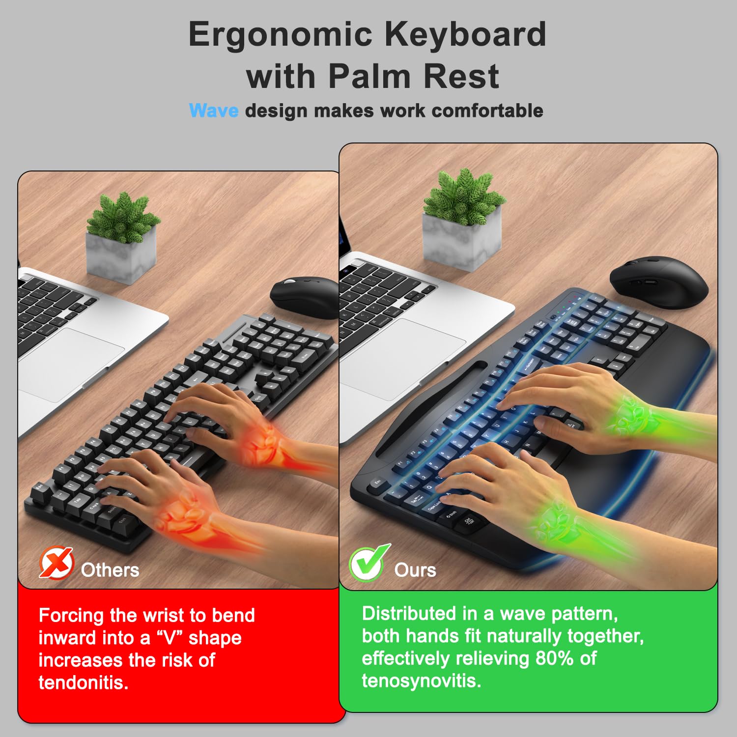 Wireless Keyboard and Mouse Combo, 2.4G Full Size Wave Keys Ergonomic Keyboard with Wrist Rest, Phone Holder, 3-Level DPI Wireless Silent Mouse with 6-Buttons, for Windows, Mac OS, Laptop, PC (Black)