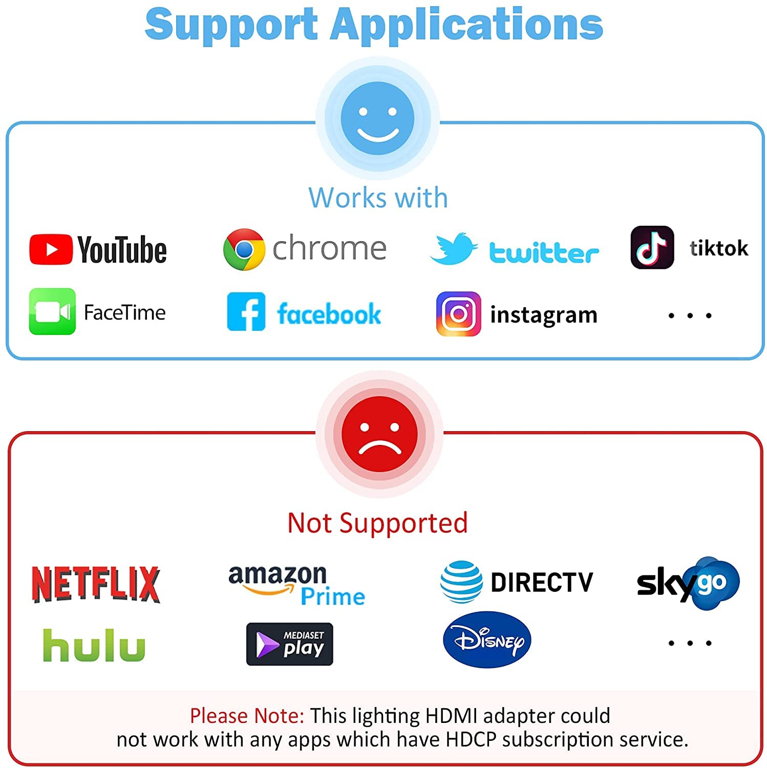 Apple MFi Certified Lightning to HDMI Digital AV Adapter 1080P HD Video HDMI Sync Screen Connector Cable with Charging Port Compatible with iPhone 14/13/12/11/ X/ 8/7/ iPad on HDTV/Projector/Monitor…