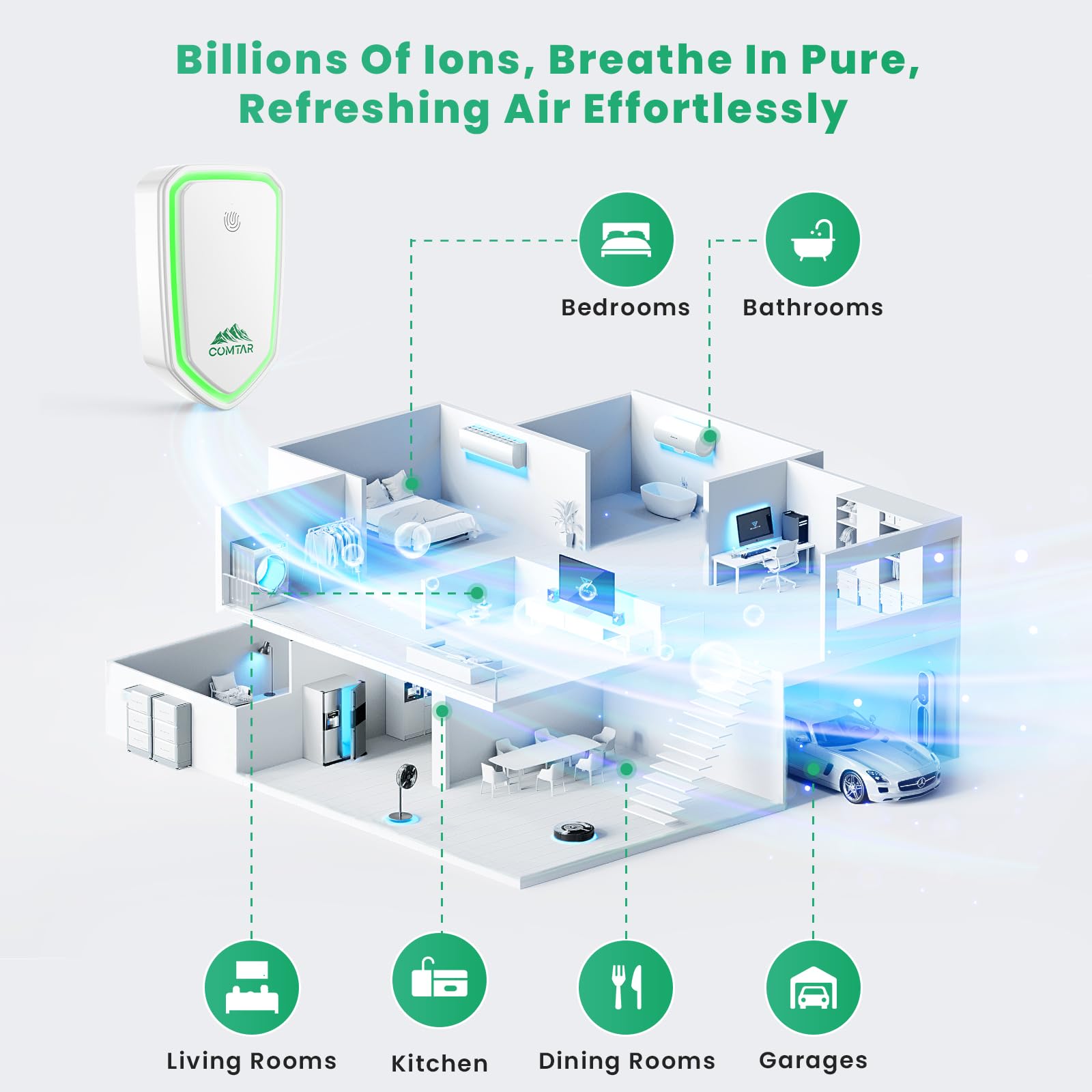 COMTAR Air Ionizers for Home (4 Pack), Negative Ion Filtration System, Quiet Air Freshener for Bedroom, Office, Kitchen, Portable Air Filter Odor, Smoke Dust, Pets, Eliminator, Mini Air Cleaner