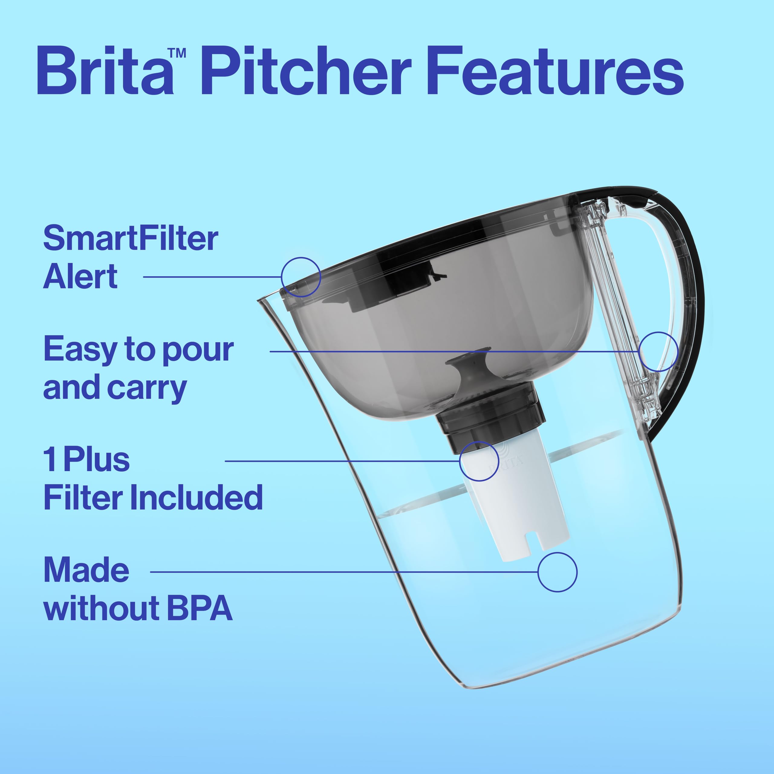 Brita™ Large 10 Cup Pitcher - Brita Plus Filter, Everyday, Black