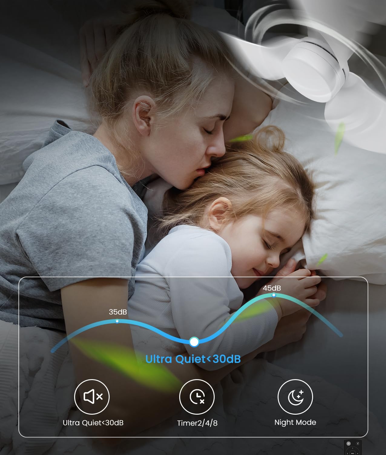 Socket Fan Light Ceiling Fans with Lights and Remote, Dimmable LED Ceiling Fan with Lights,5 Adjustable Wind Speeds 1000 Lumens Light Bulb Screw in Ceiling Fan for Bedroom Kitchen, Living Room, Closet