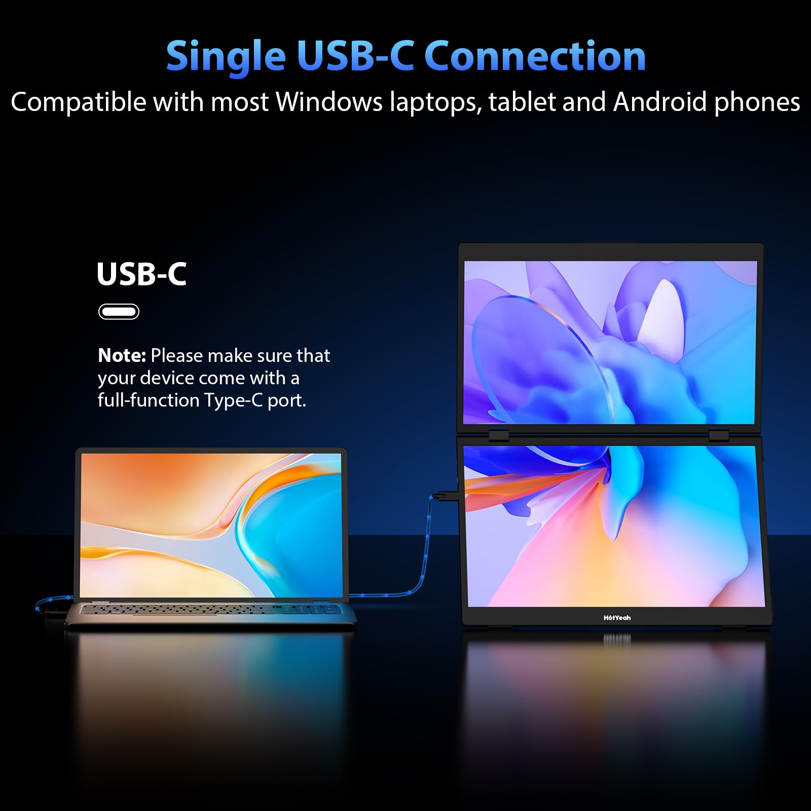 HotYeah Triple Laptop Screen Extender, 15.6" 1080P FHD IPS Folding Stacked Portable Dual Monitor, USB C Travel Extended Computer Display w/VESA, 180°Rotation, Plug & Play for Laptops (Windows Only)