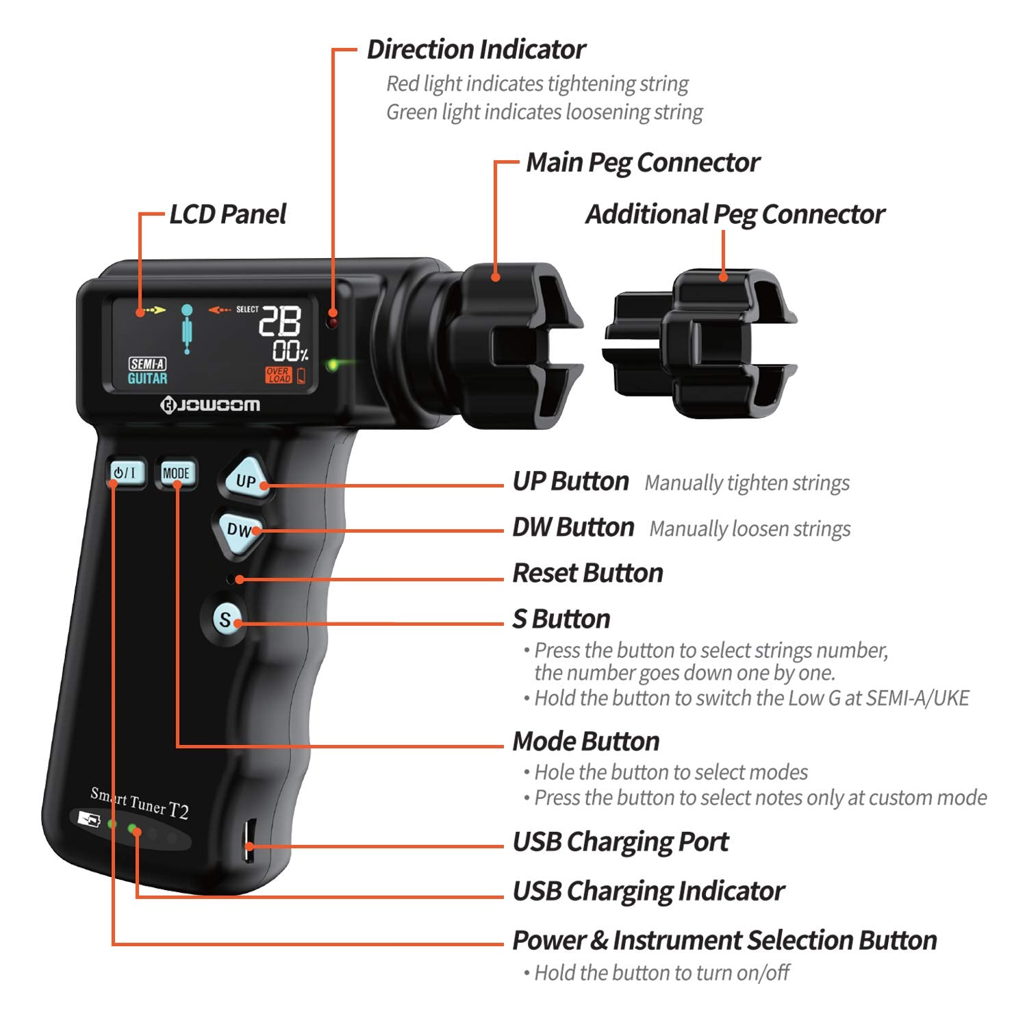 JOWOOM T2 Smart Automatic Guitar & Ukulele Tuner | Fast Acoustic Guitars Auto-Tuner With 180RPM Electric String Winder | Safe & Professional Grade Tuner For Ukuleles | USB Rechargeable Battery | Black
