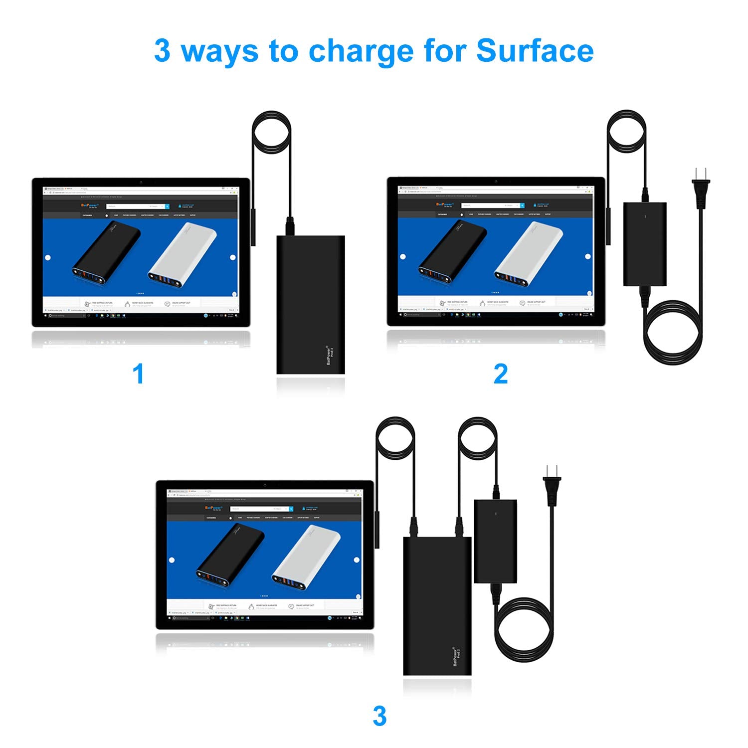 BatPower ProE 2 ES7B 98Wh Surface Power Bank for Surface Pro X 9 8 7 6 5 4 3 2 RT Go Surface Book 3 2 1 External Battery Surface Laptop 4 3 2 1 Portable Charger, USB QC Fast Charge Tablet Smartphone
