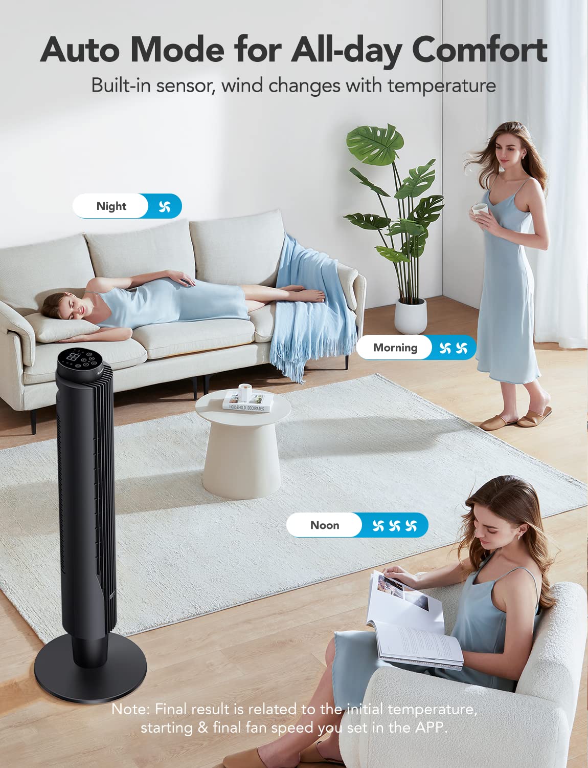 GoveeLife Smart Tower Fan 2023 Upgraded, 42 Inch WiFi with Aromatherapy and Temp Sensor, Oscillating 8 Speeds 4 Modes up to 25ft/s, 24H Timer Tower, 27dB Quiet Floor for Bedroom