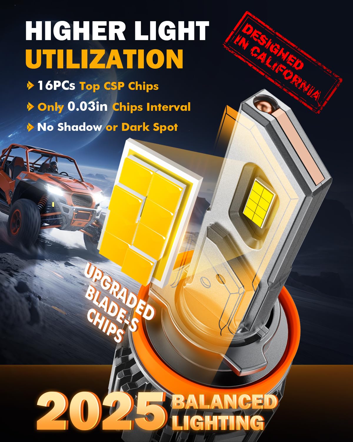 Auxbeam H11 H8 H9 Fog Light, F15 Series 20000LM H11 Powersport Light for Off-Road Use or Fog Light-2 Pack