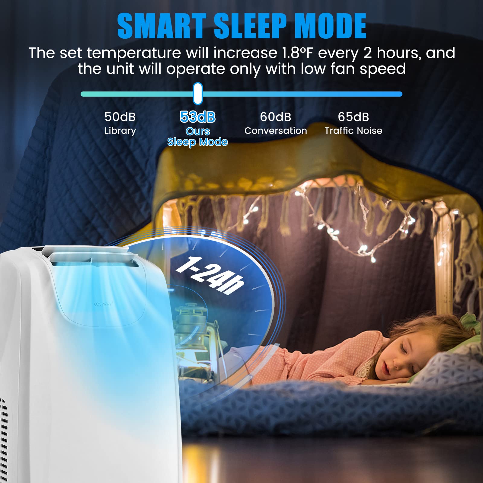 COSTWAY 11,500 BTU Portable Air Conditioner, with Dual Hose, Remote Control, Powerful AC Unit Rooms up to 400 Sq.Ft. with Dehumidifier, Fan, Sleep Mode, 24H Timer & Window Installation Kit