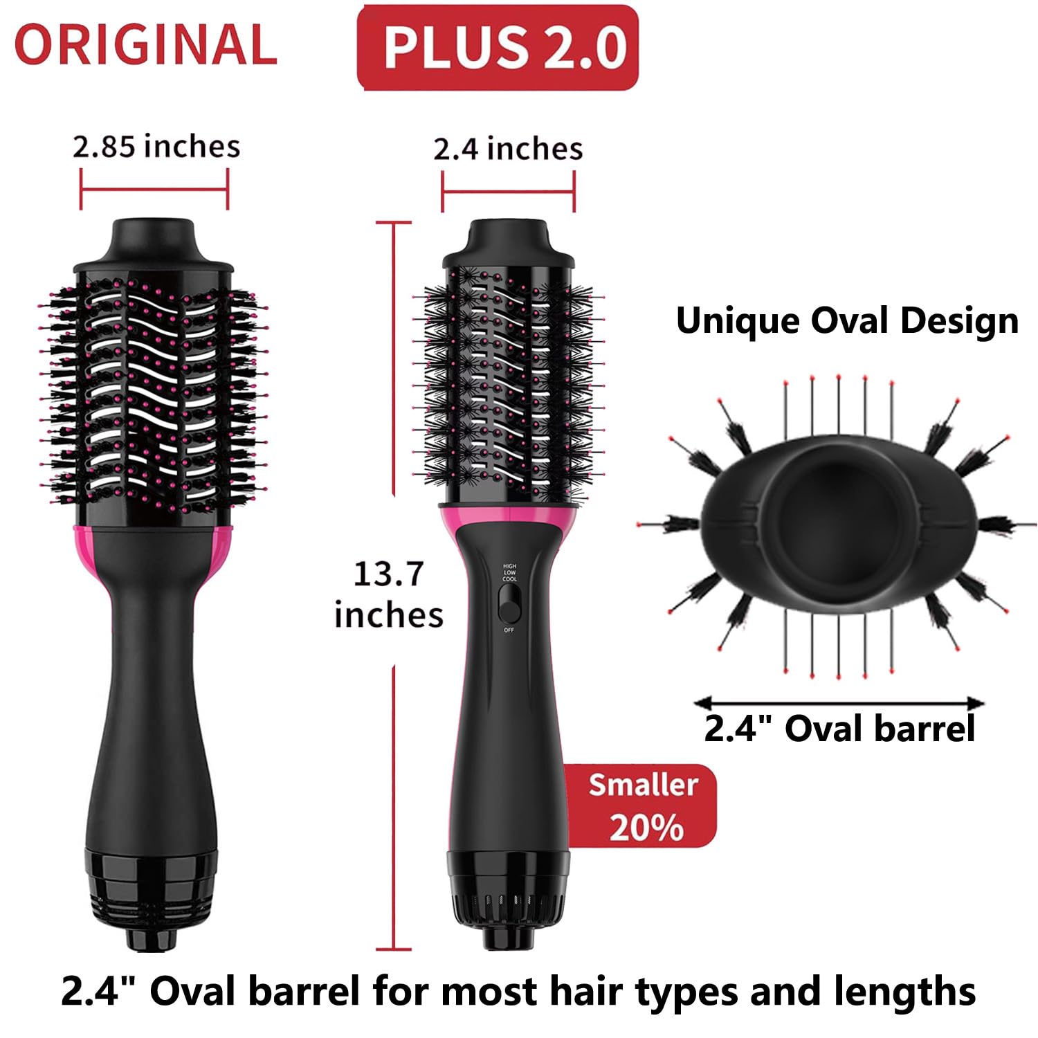 Dual Voltage Hair Dryer Brush for European Travel, 120V - 240V One Step Hair Dryer and Styler Volumizer, Professional Blow Dryer Brush with Negative Ion Anti-frizz for Drying, Straightening, Salon