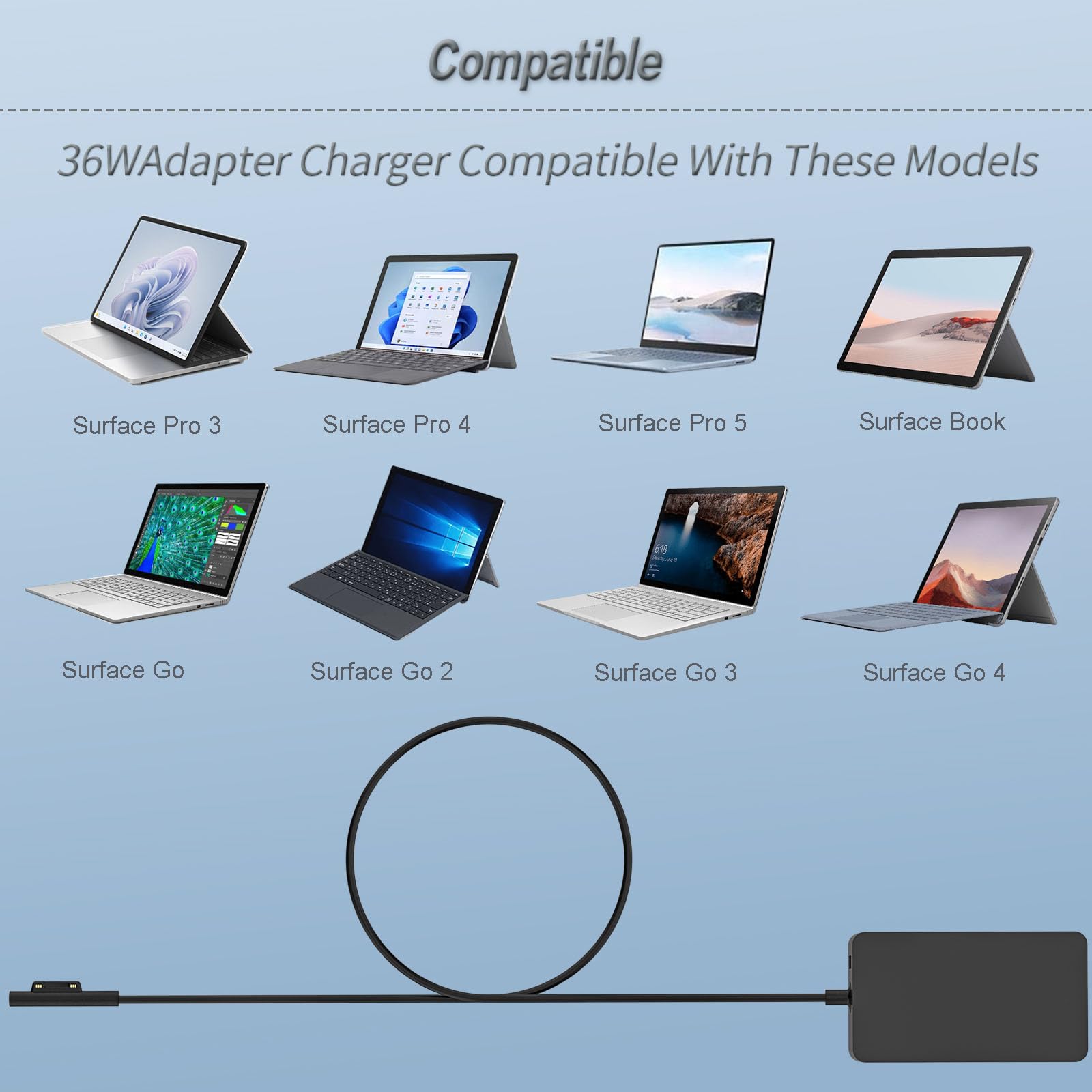 Surface 1625 Charger 36W 12V 2.58A Compatible for Microsoft Surface Pro 5 4 3 i5 i7 Surface Go 1 2 3 Laptop Power Supply AC Adapter