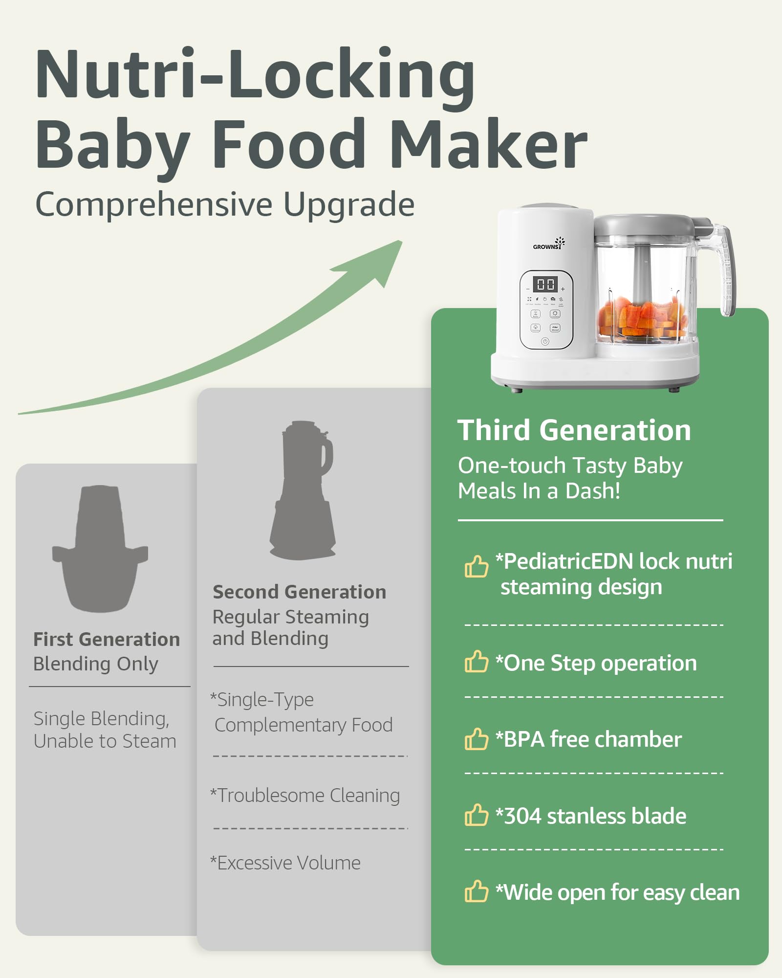 GROWNSY Baby Food Maker | Baby food Processor | All-in-One Baby Food Puree Blender Steamer Grinder Mills Machine Auto Cooking & Grinding with Self Cleans Touch Screen LCD Display, BPA Free