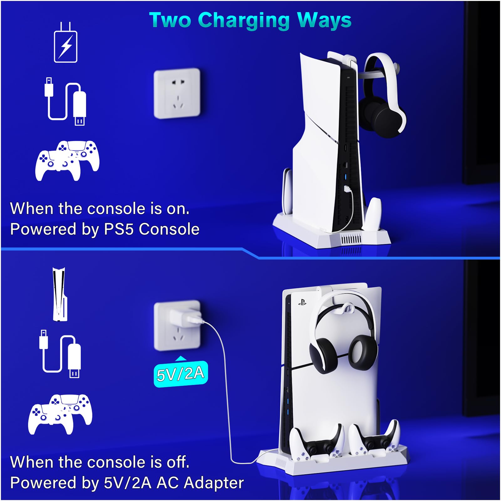 Cooling Stand Compatible with PS5, Cooling Station for PS5 & PS5 Slim Console Disc/Digital Edition, Charging Station with Dual Controller Charger, 3 Levels Cooling Fan, 3 USB Hubs & Headset Holder