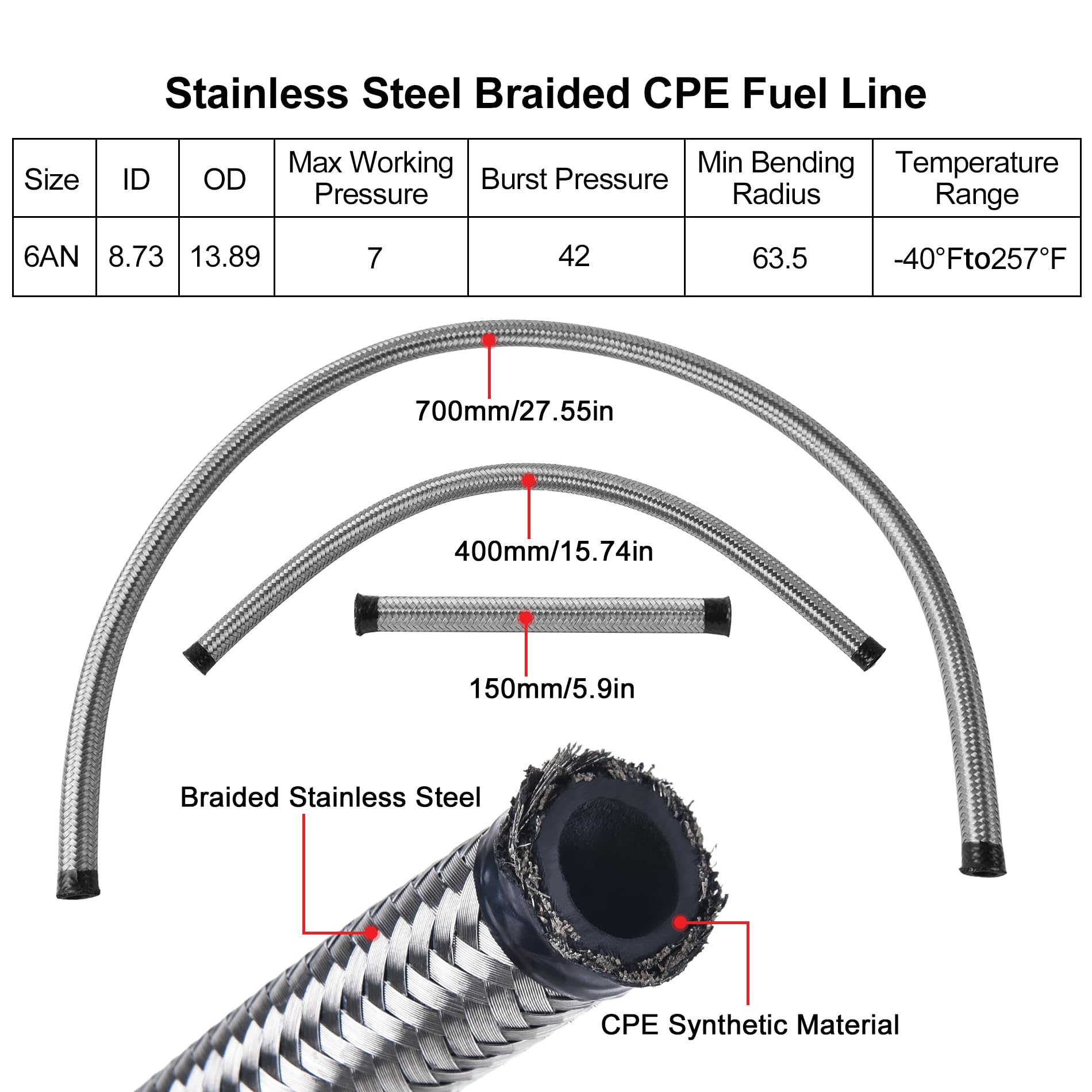 EVIL ENERGY Fuel Pressure Regulator 6AN EFI Bypass Return Adjustable (30-70PSI)