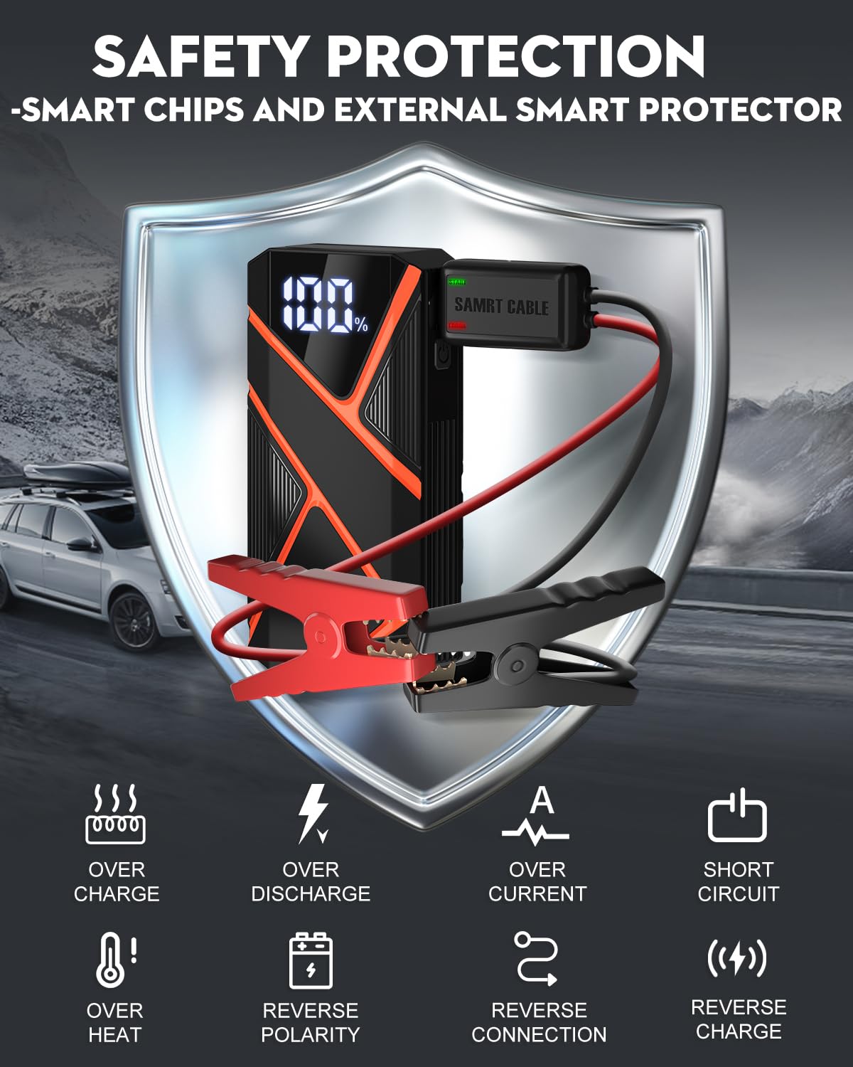 BRORAK Car Jump Starter Battery Pack, 1500A Jump Box for Car Battery Jump Starter, 12V Portable Jump Starter (Up to 7.0L Gas & 5.5L Diesel) Jump Pack with 3 Modes Flashlight and Jumper Cables