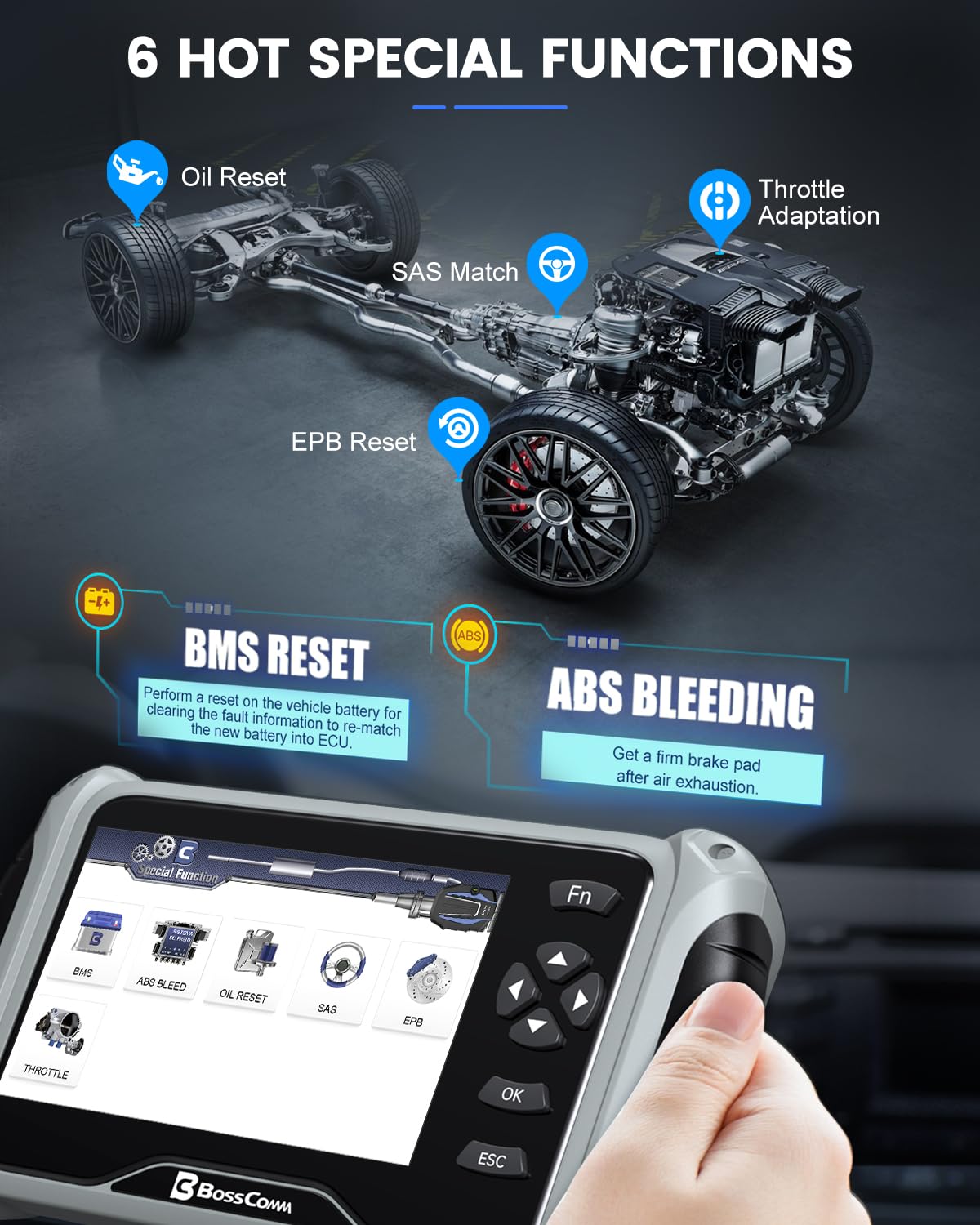 BC BOSSCOMM IFIX435 Car Scanner Diagnostic Tool, All System (Not Only Transmission-ABS-SRS-Engine) OBD2 Scanner Diagnostic Tool (IF745 Pro Car Scanner)