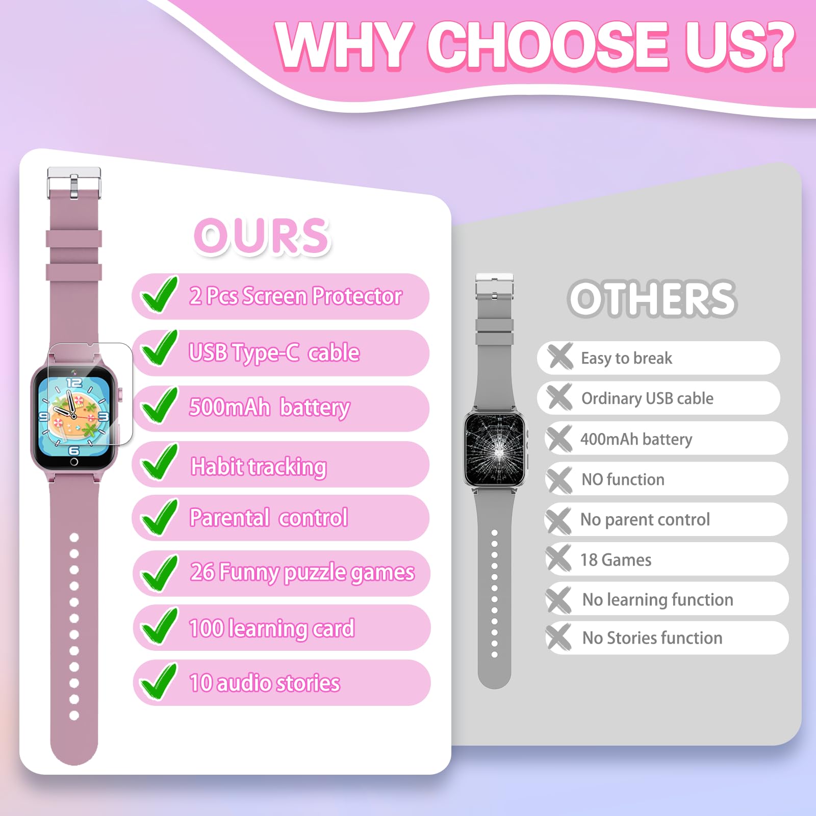 Kids Smart Watch Girls Gift for Girls Aged 6-12, HD TouchScreen Kids Watch with 26 Games Video Camera Music Pedometer Audiostory Learn Card Educational Toys Birthday Gifts for Girls Ages 5 6 7 8 9