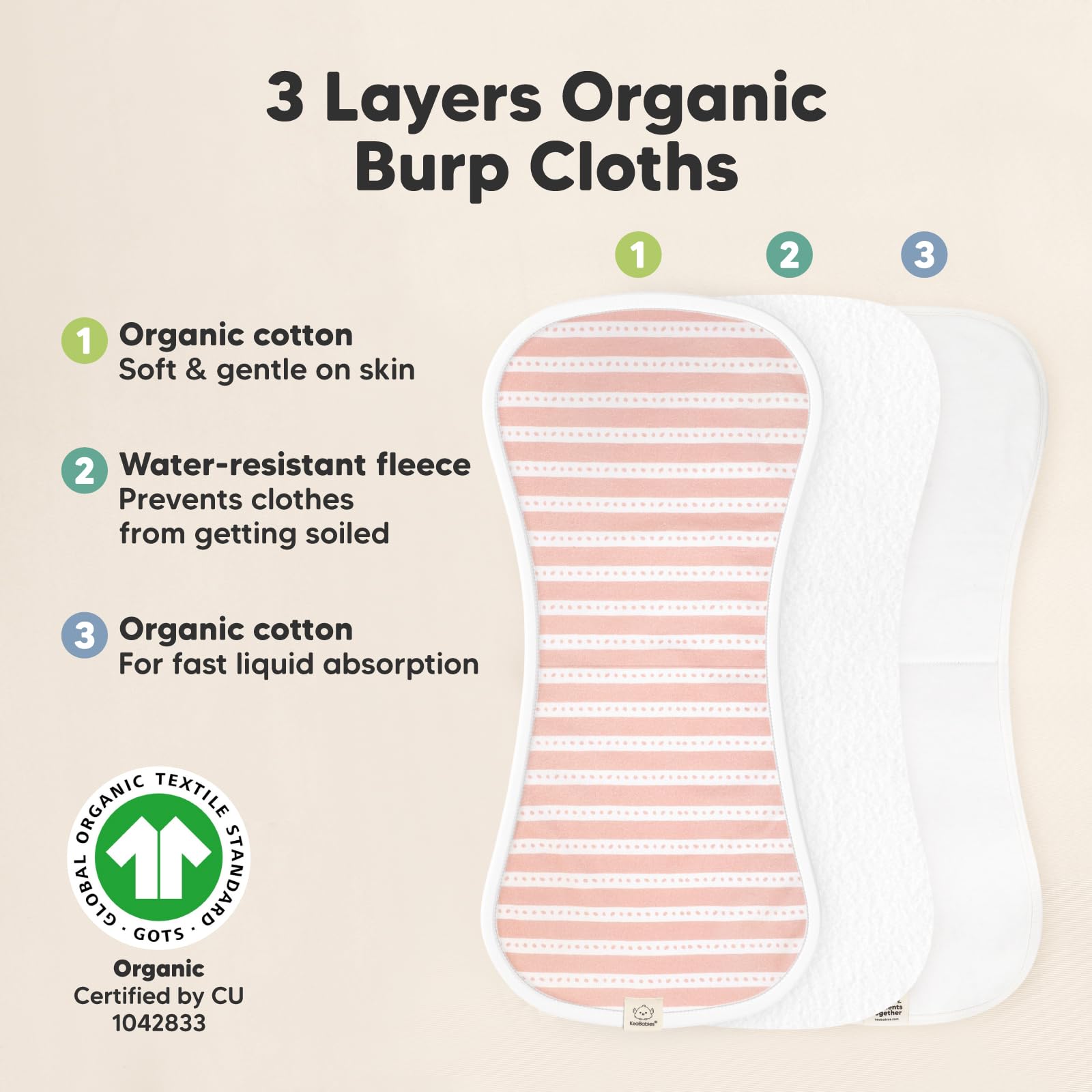 Organic Burp Cloths for Baby Boys and Girls - 5-Pack Super Absorbent Burping Cloth, Burp Clothes, Soft & Plush Newborn Towel, Milk Spit Up Rags, Burpy Cloth Bib for Unisex, Burping Rags(Sweet Charm)