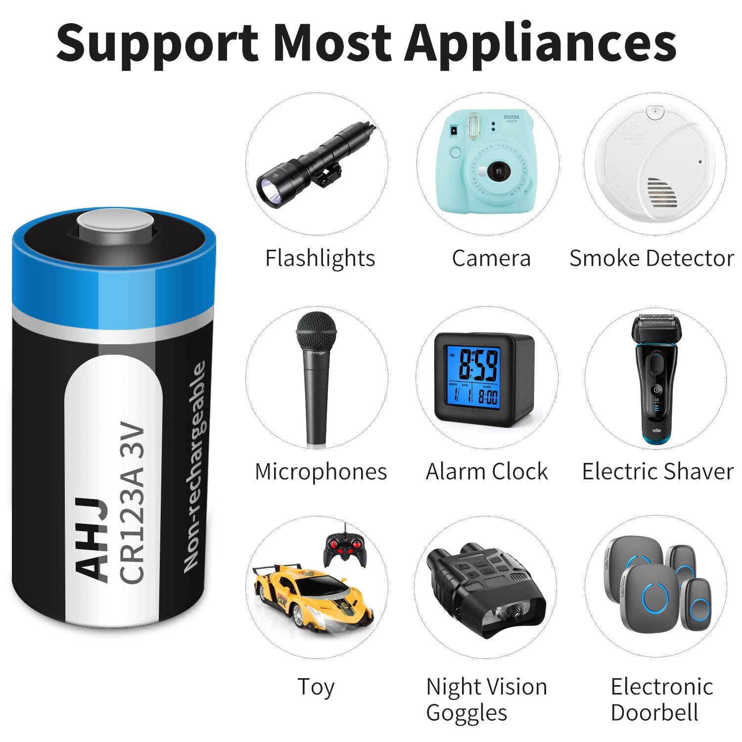 CR123A 3V Lithium Battery, 4 Pack 1600mAh CR123 CR17345 Battery with 10-Year Shelf Life UL Certification for Flashlight Alarm System etc, Non-Rechargeable, NOT for Arlo