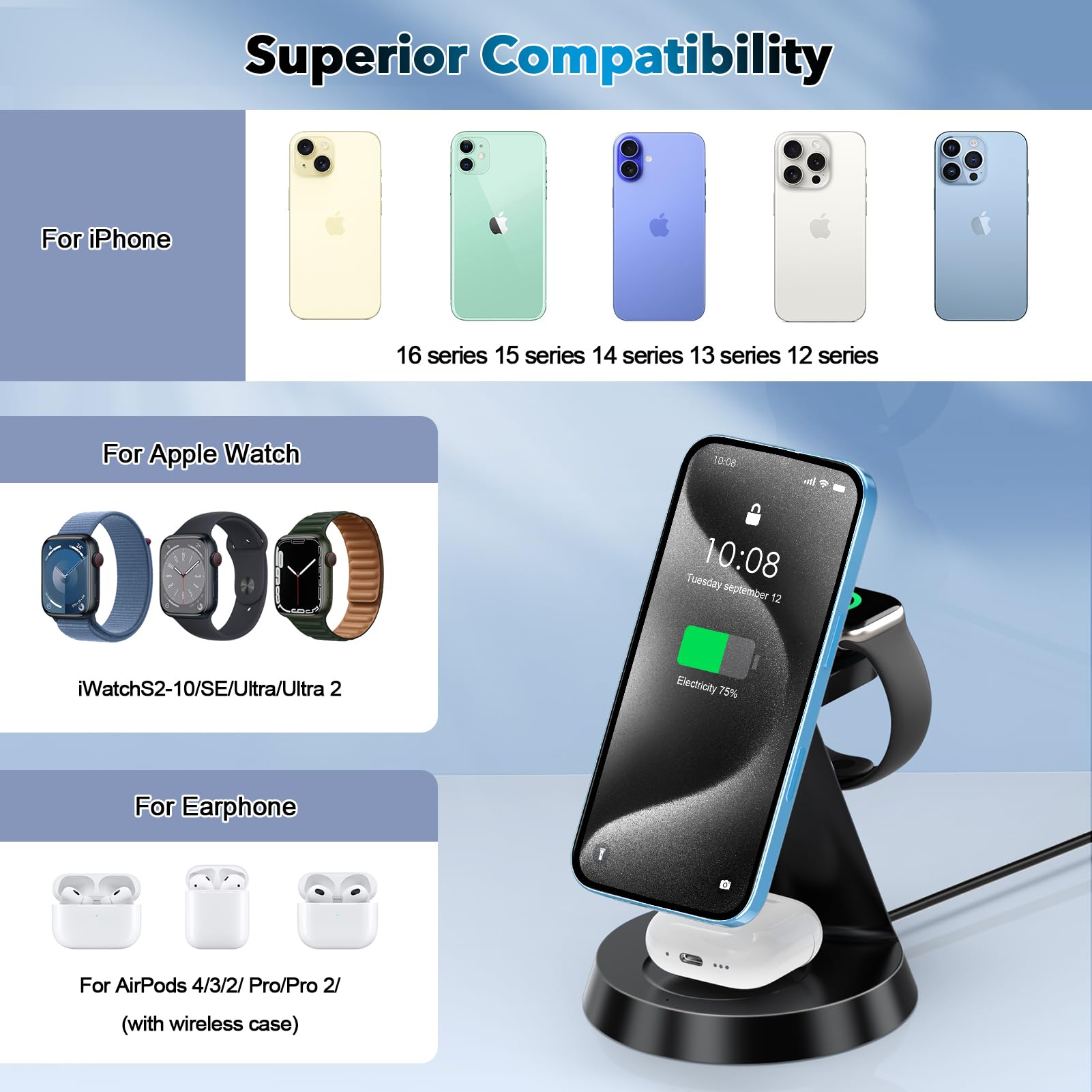 3 in 1 Wireless Charging Station for Apple, Charger Stand for Multiple Apple Devices, Wireless Charging Station for iPhone 16/15/14/13/12 Series, Wireless Charger for AirPods, iWatch Series