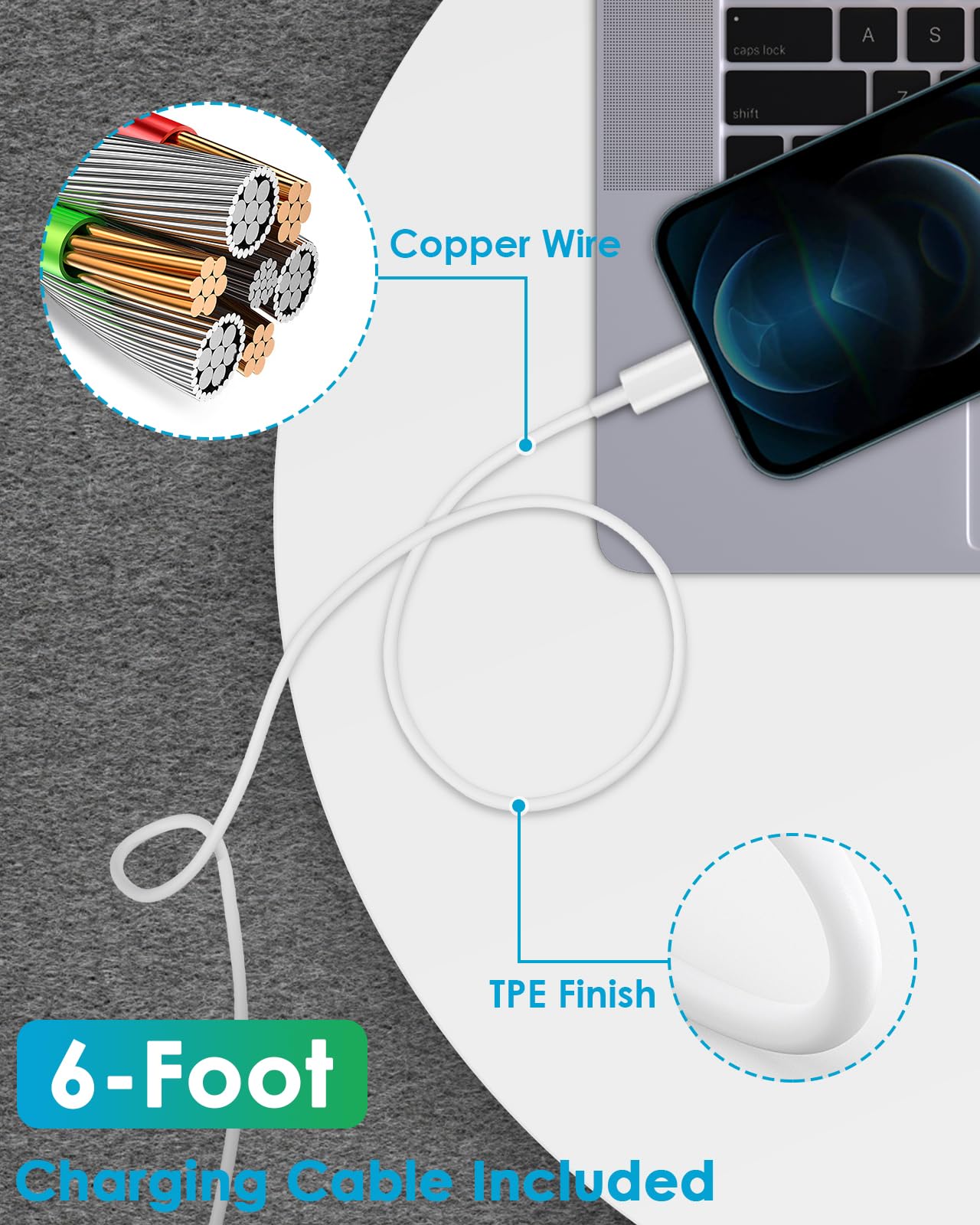 Fast Charger i Phone, 20W USB C Wall Charger Block with 6Ft Charging Cable Compatible with IP 14/14 Pro/14 Plus/14 Pro Max/13/13 Mini/13 Pro/13 Pro Max/12/11/X/ & More