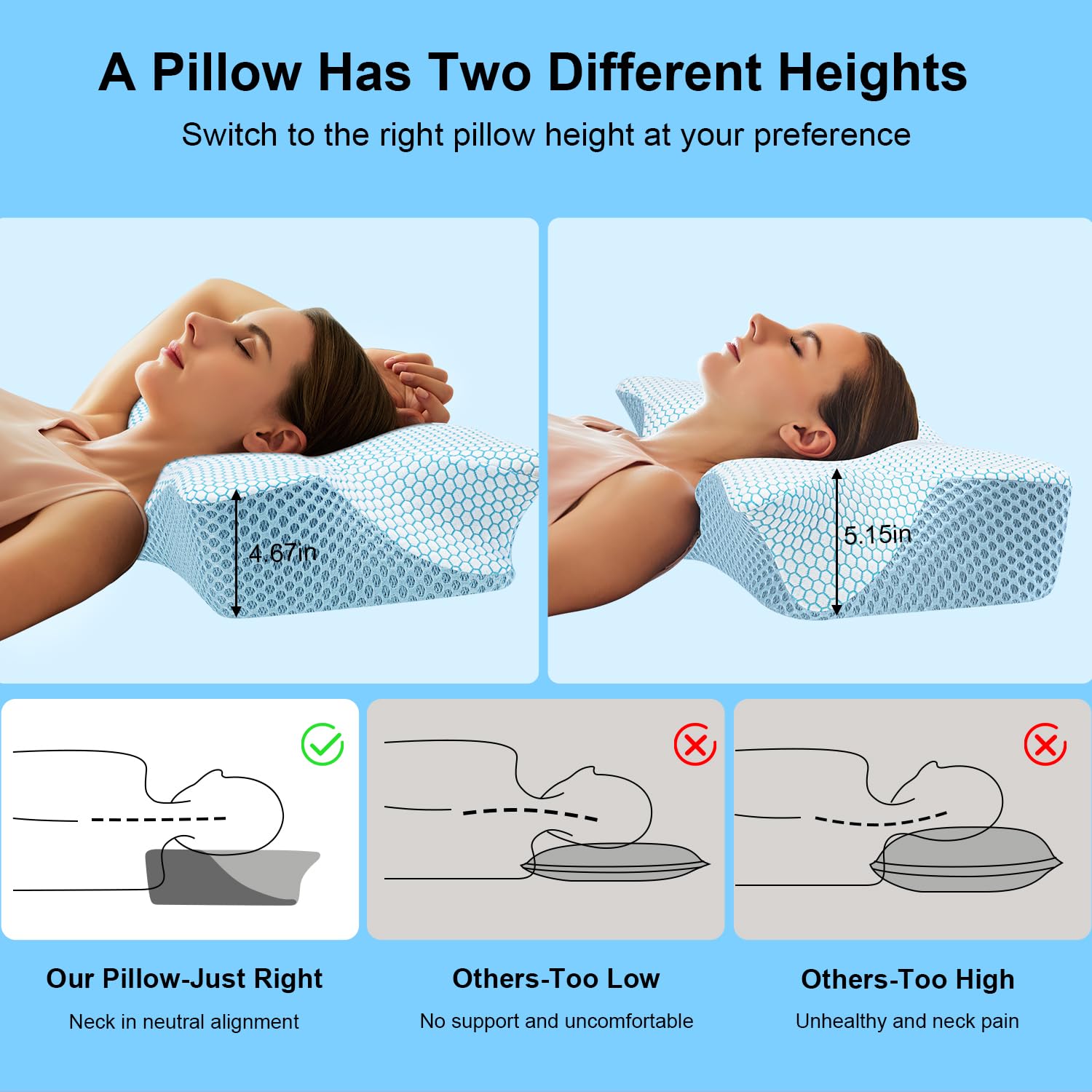 Anvo Cervical Pillow for Neck Pain Relief - Memory Foam Pillows for Neck and Shoulder Pain, Neck Pillows for Pain Relief Sleeping - Ergonomic Pillow for Side Back & Stomach Sleeper - Blue Firm